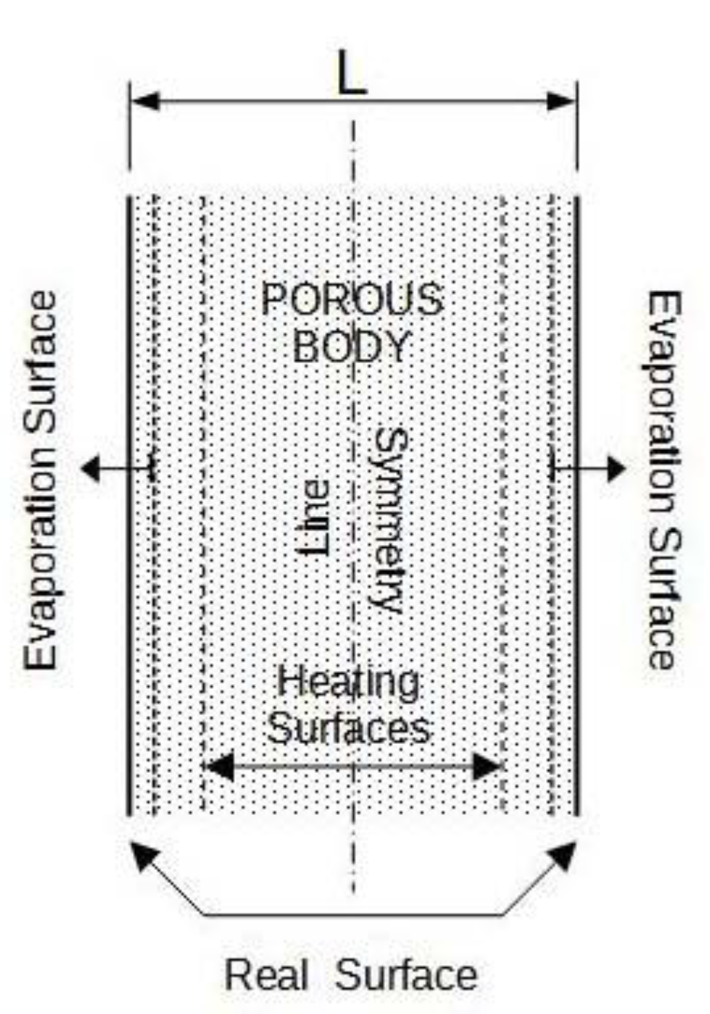 Preprints 159690 g021
