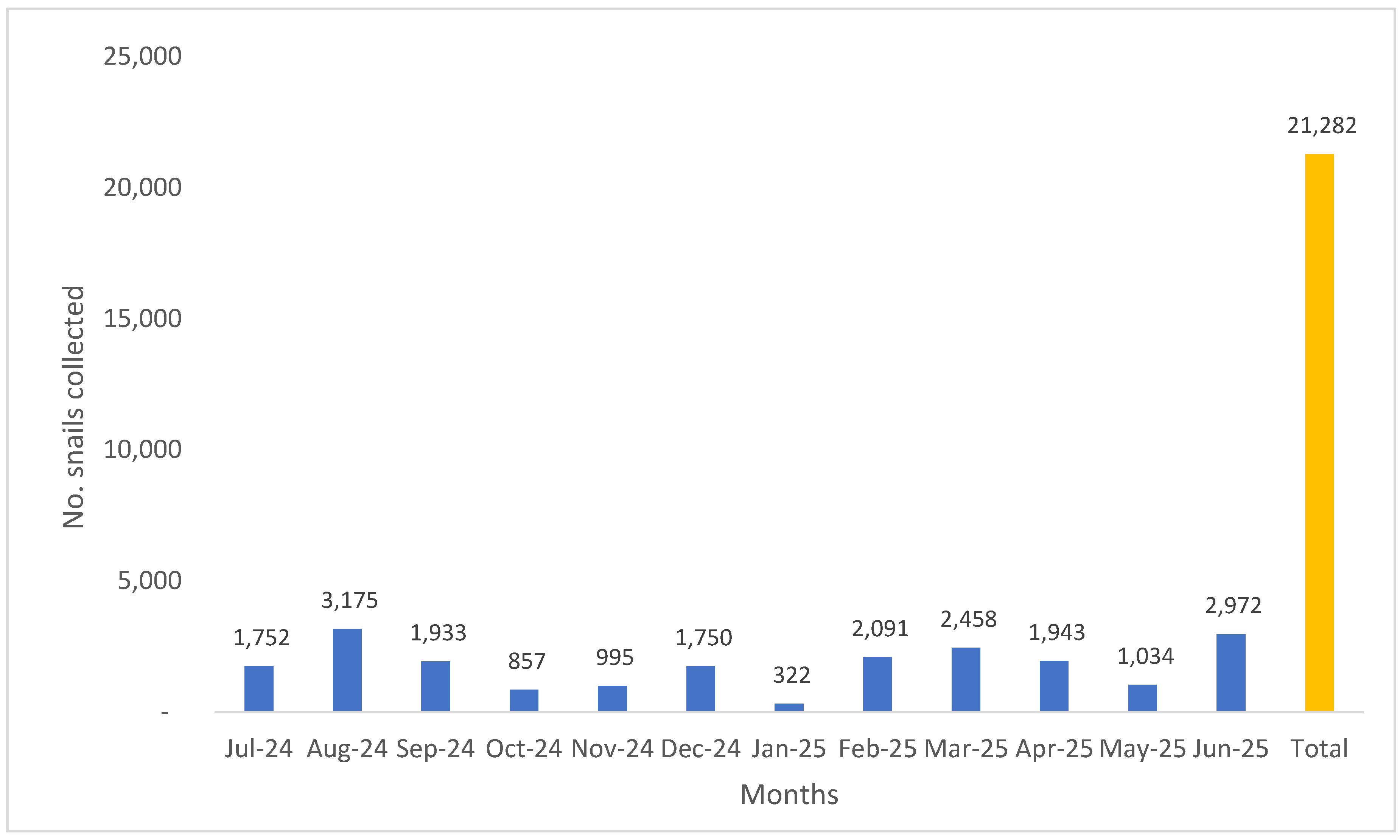 Preprints 191099 g007