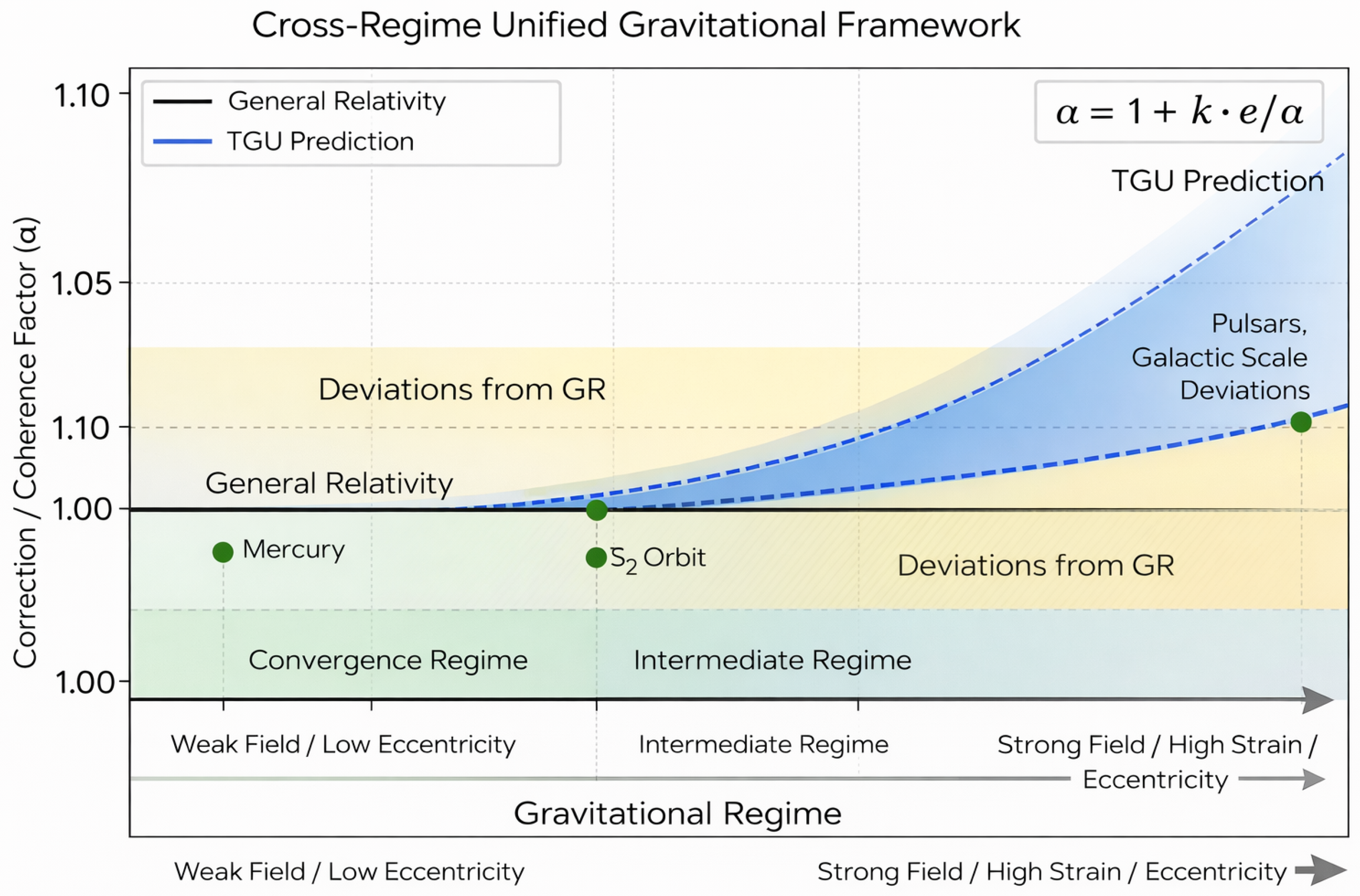 Preprints 196876 g001