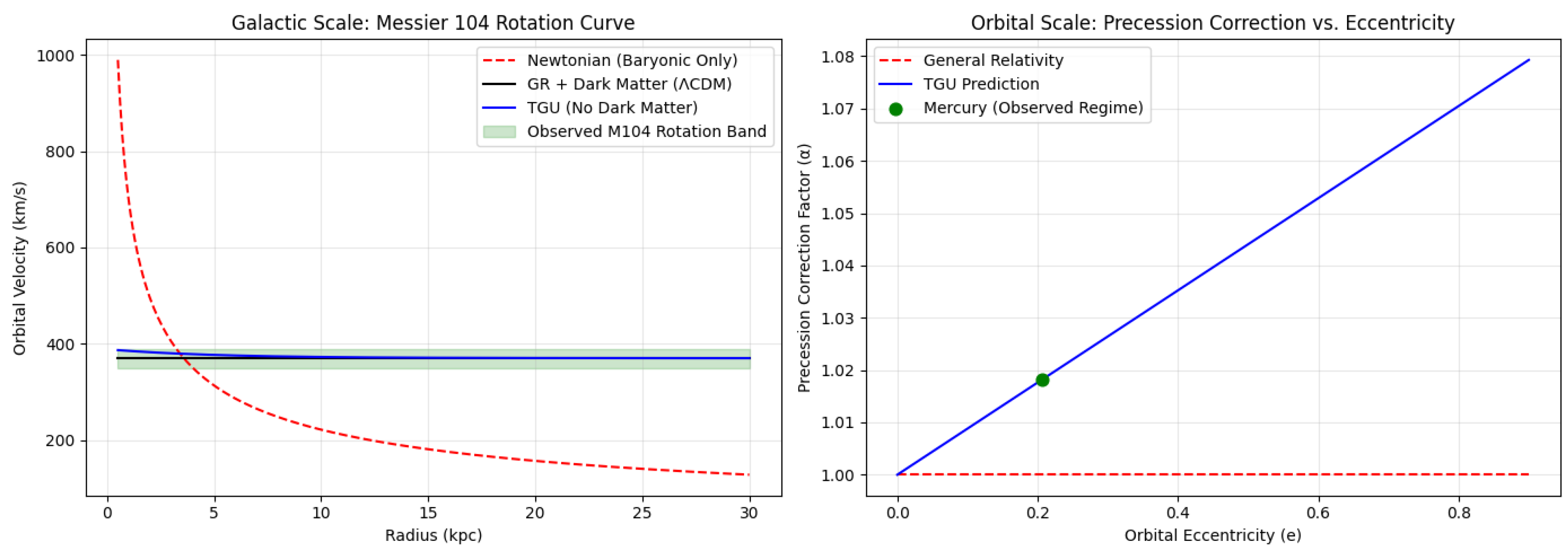 Preprints 196876 g002