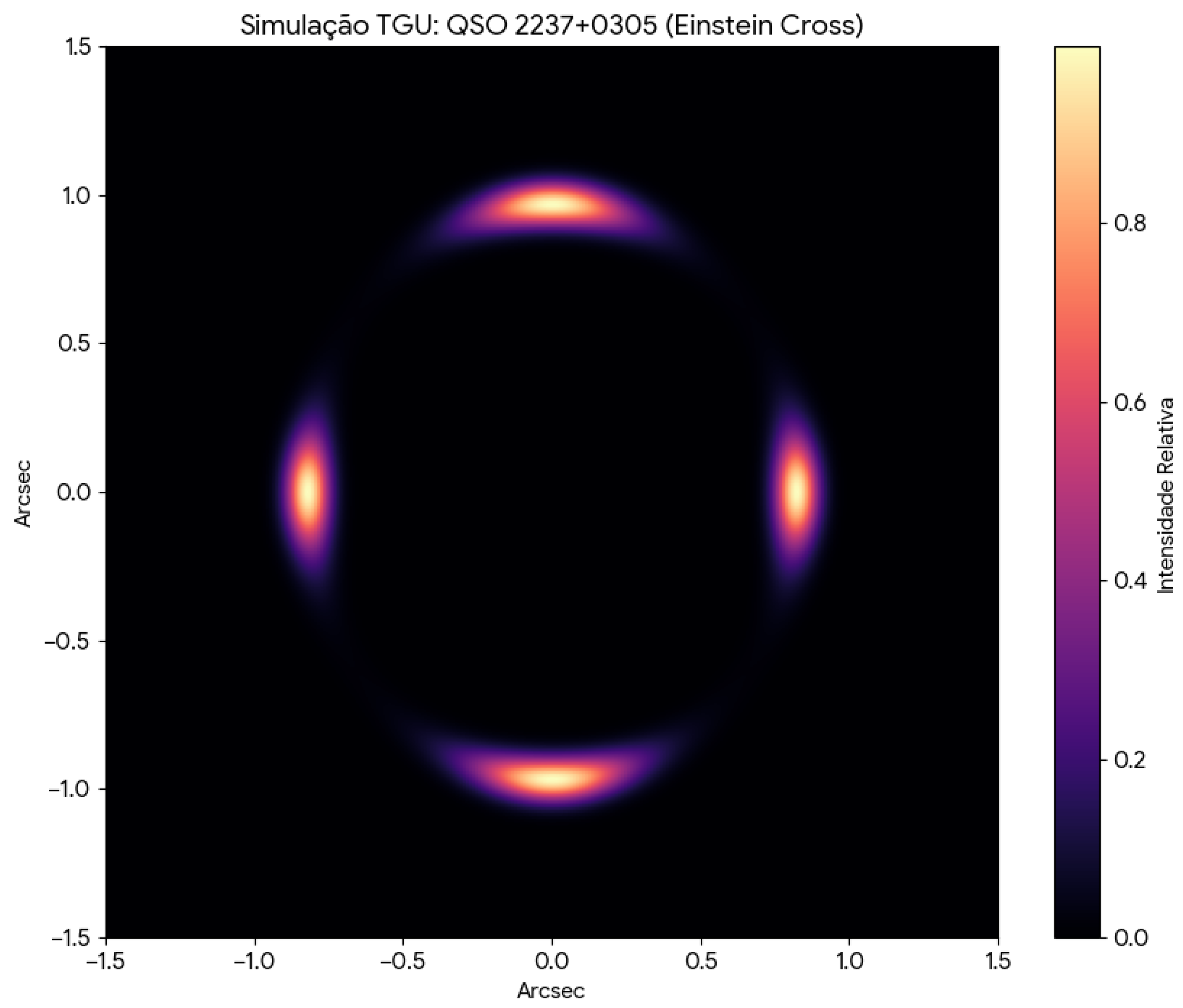 Preprints 196876 g003