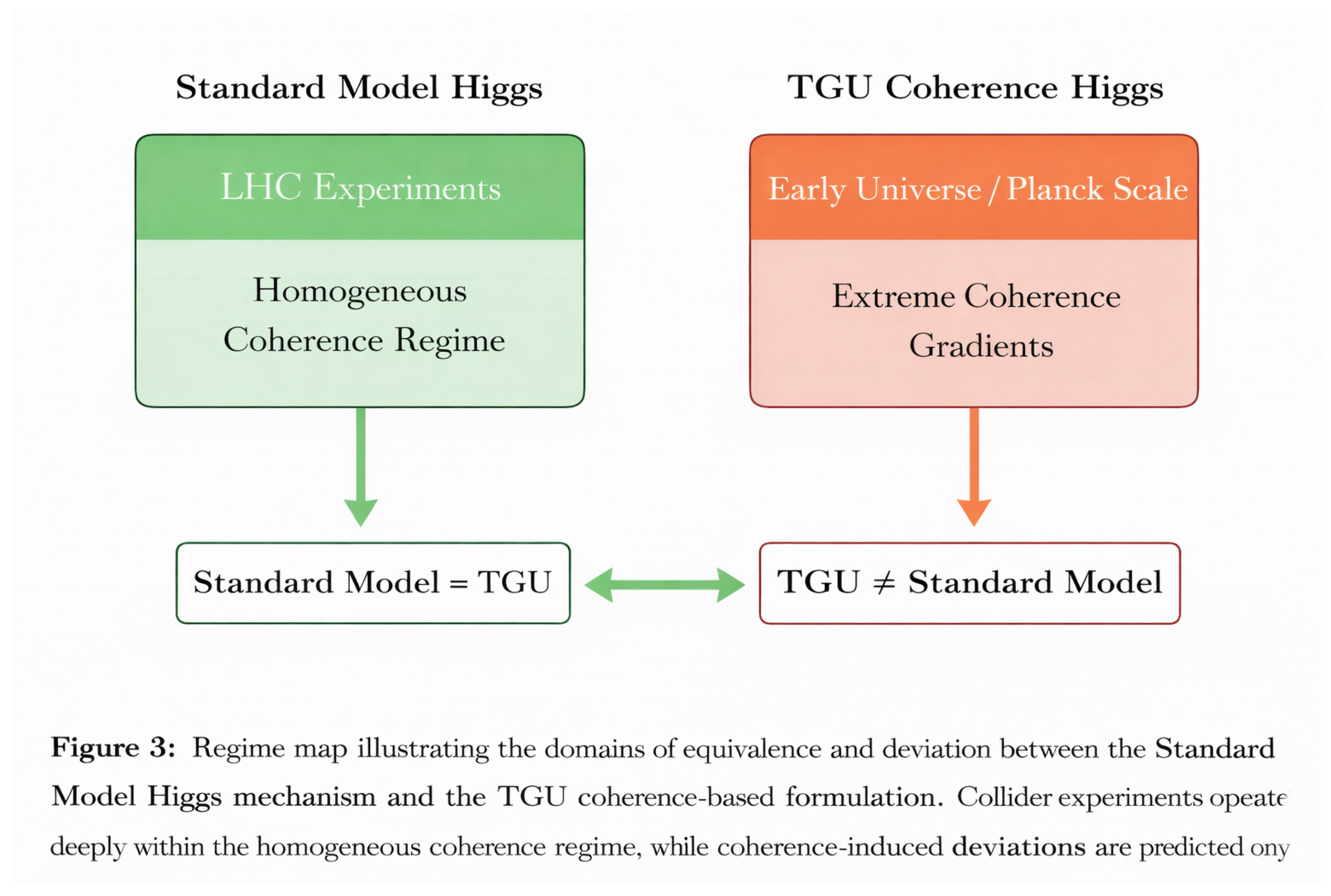 Preprints 196876 g007
