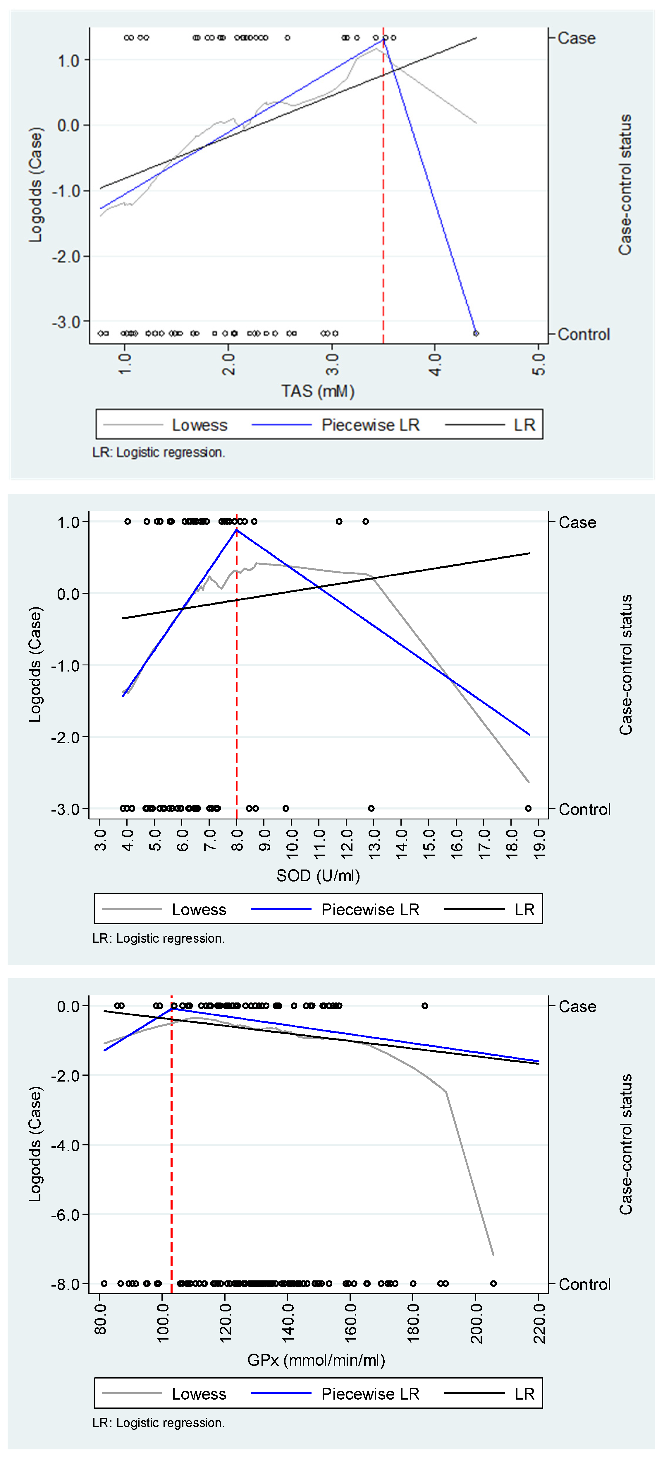 Preprints 141577 g001