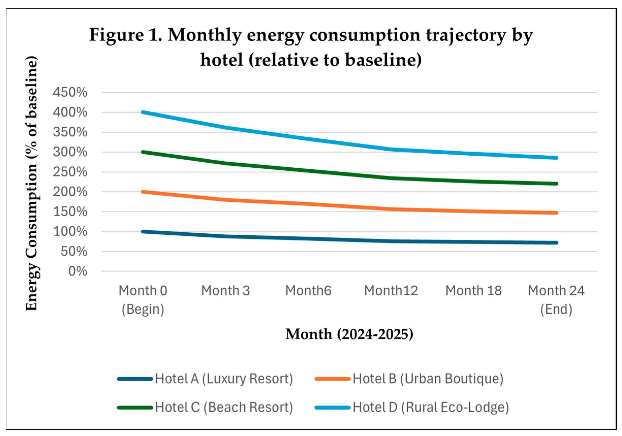 Preprints 207413 i001