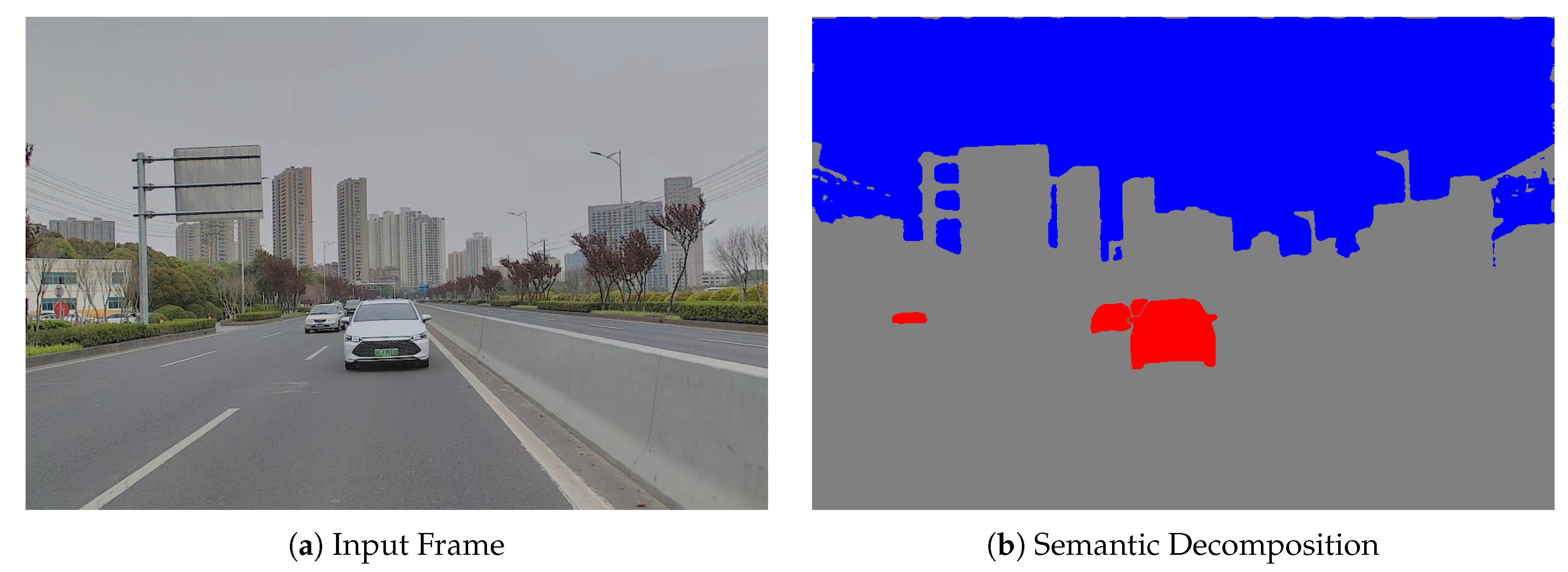 Preprints 196211 g002