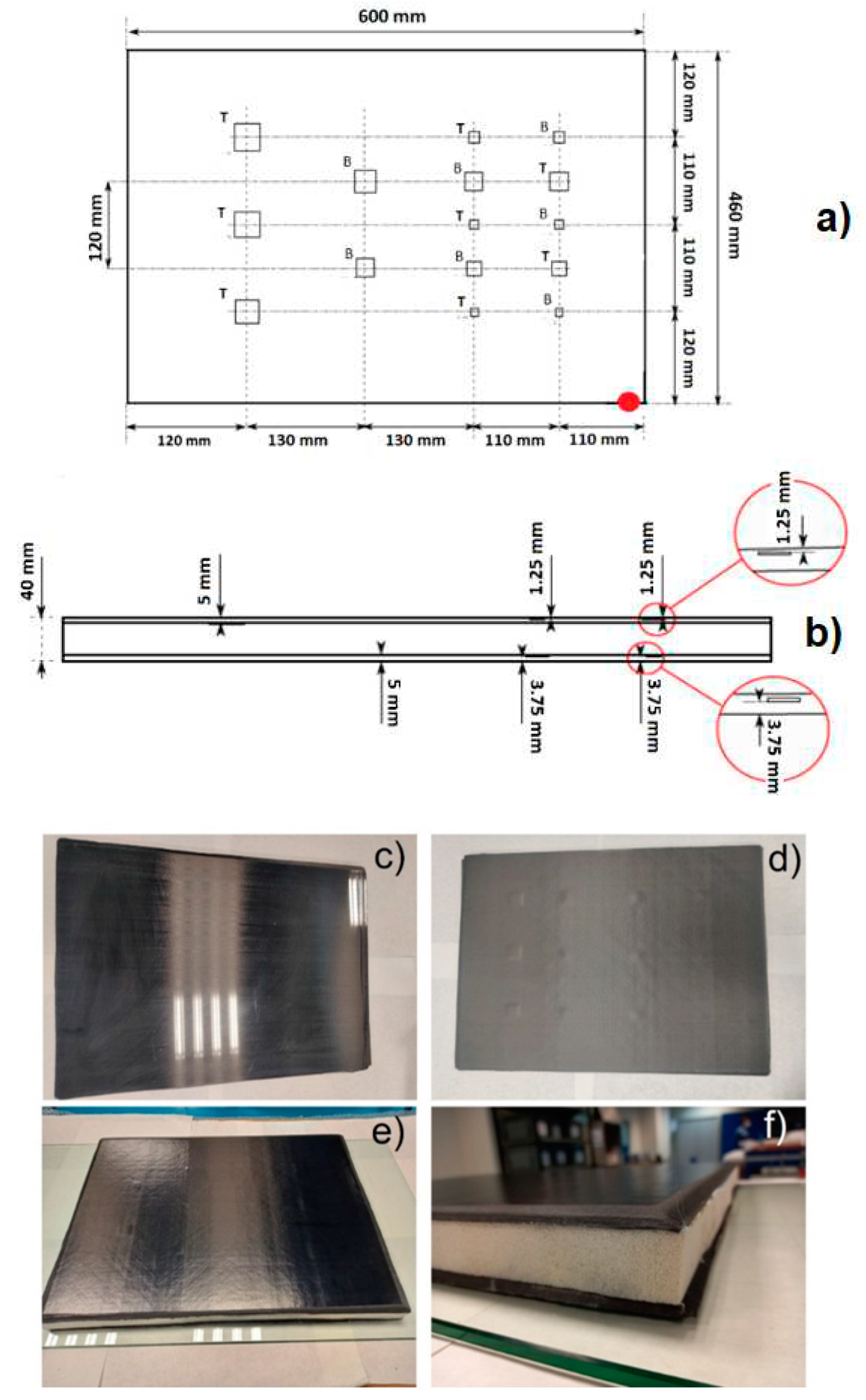 Preprints 84860 g005