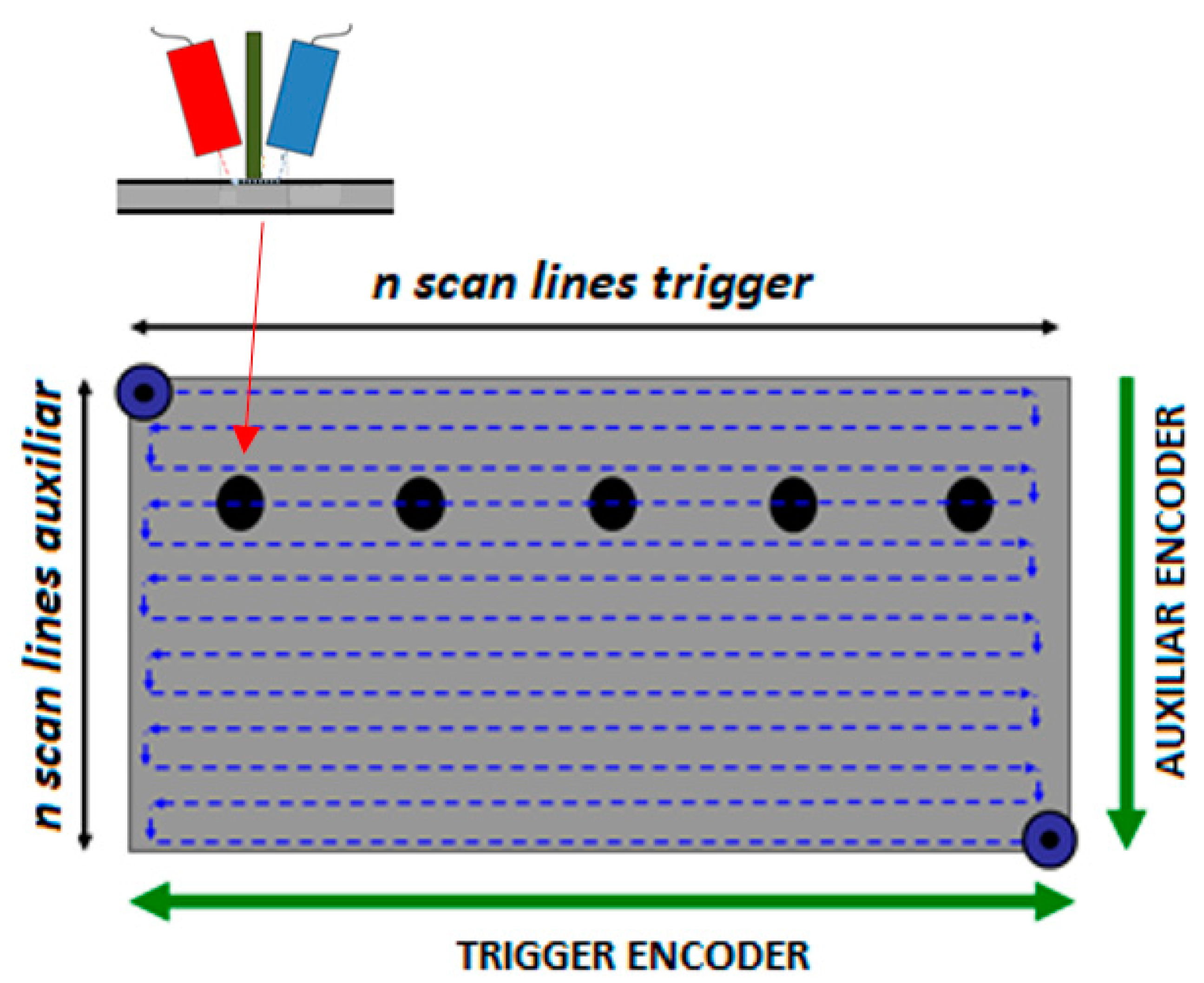 Preprints 84860 g007