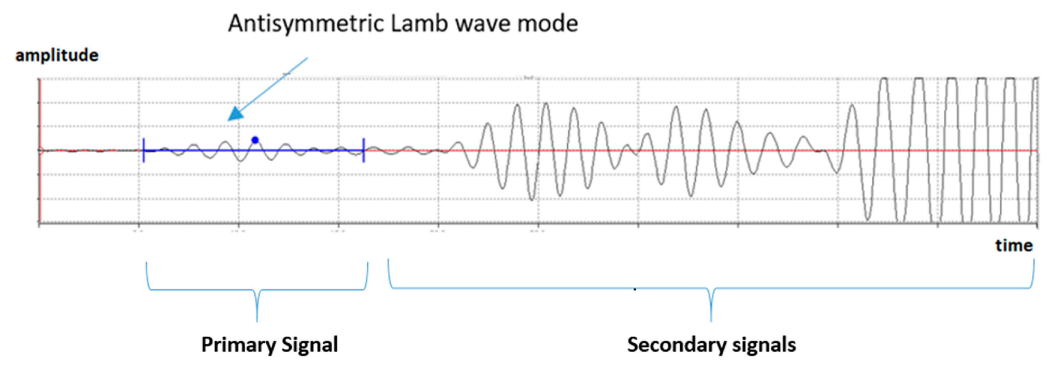 Preprints 84860 g008