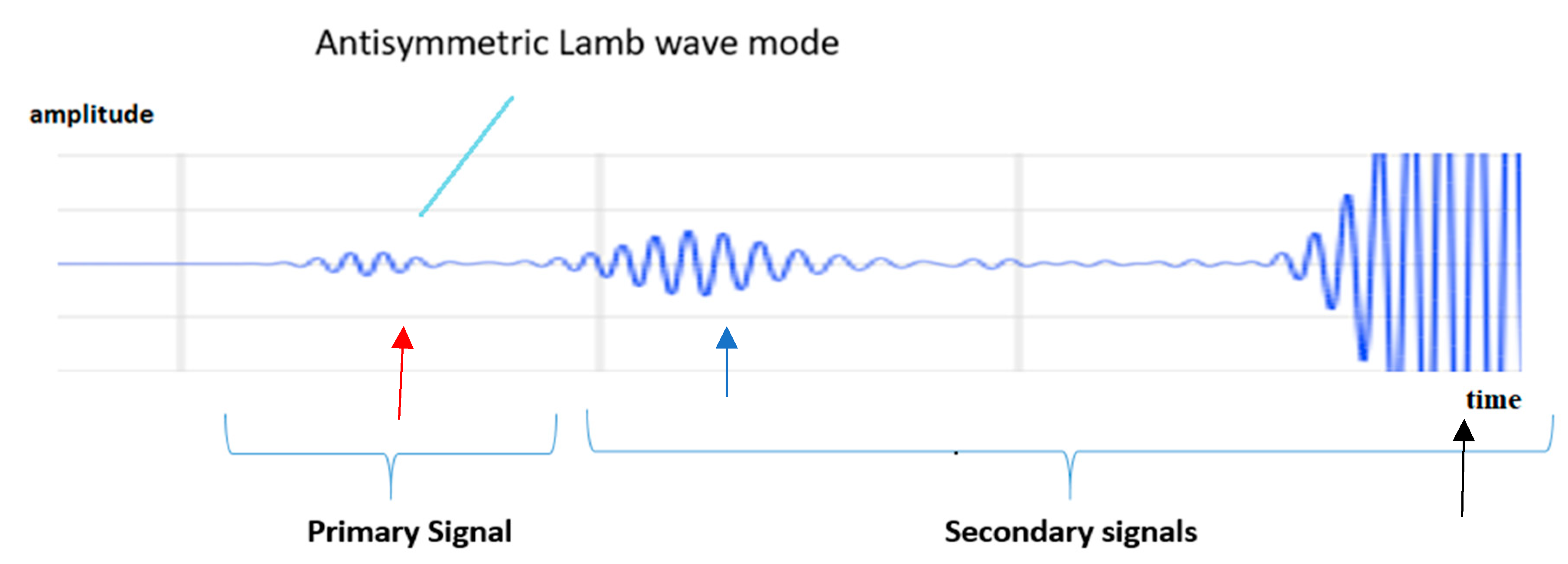 Preprints 84860 g009