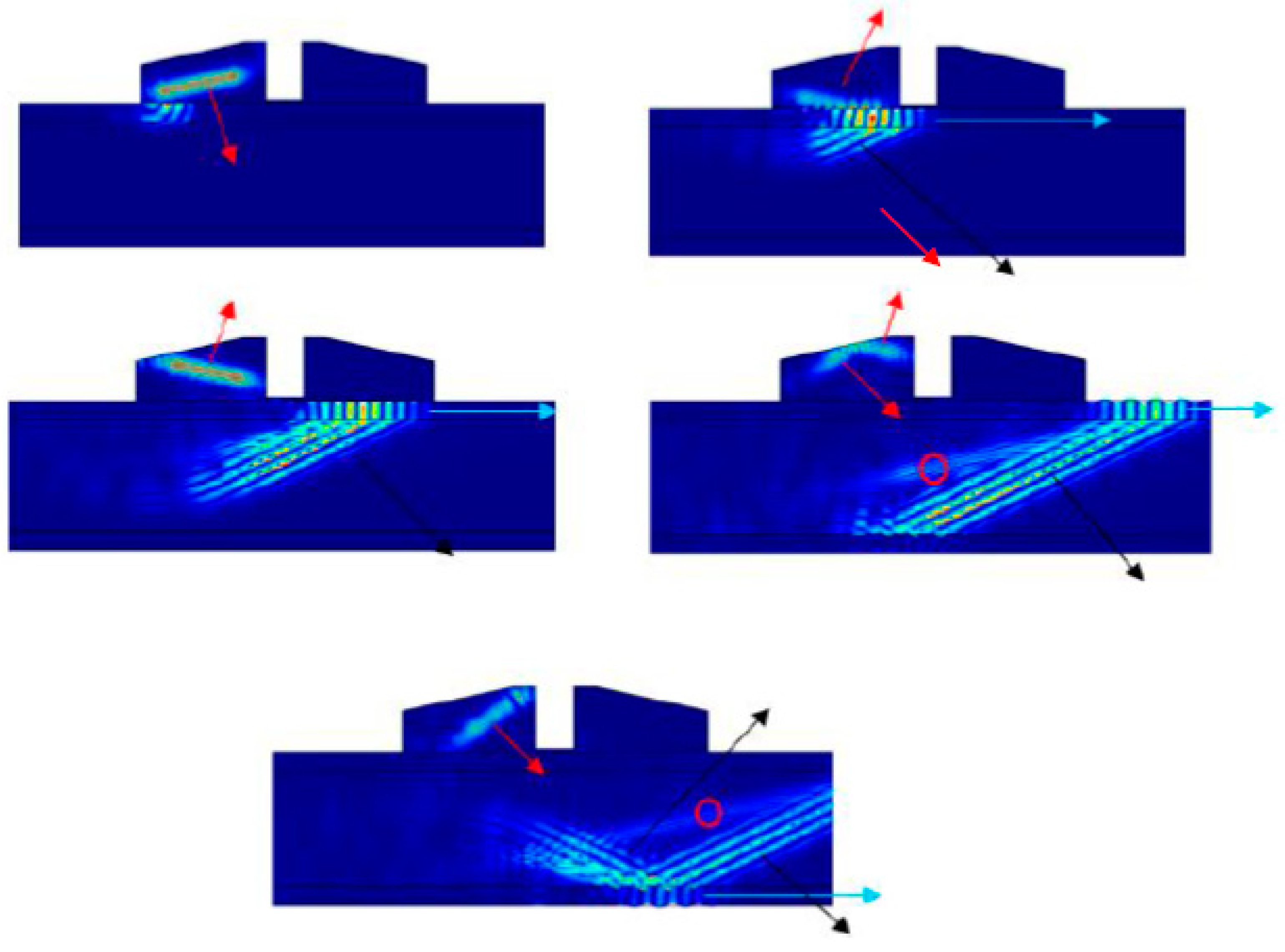 Preprints 84860 g011