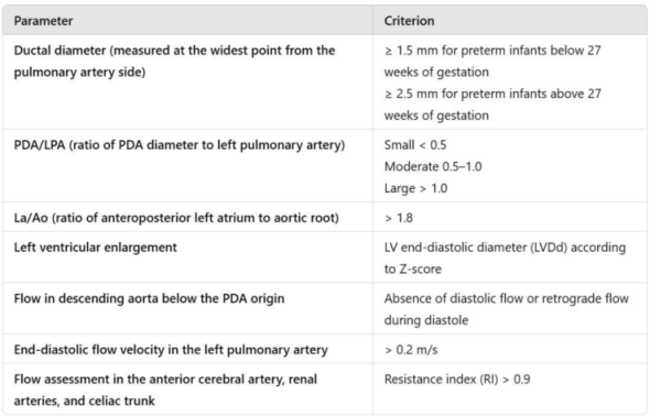 Preprints 171535 i001