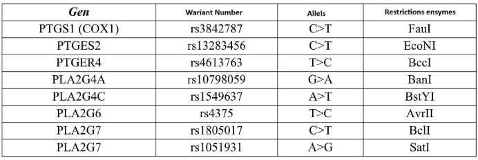 Preprints 171535 i002