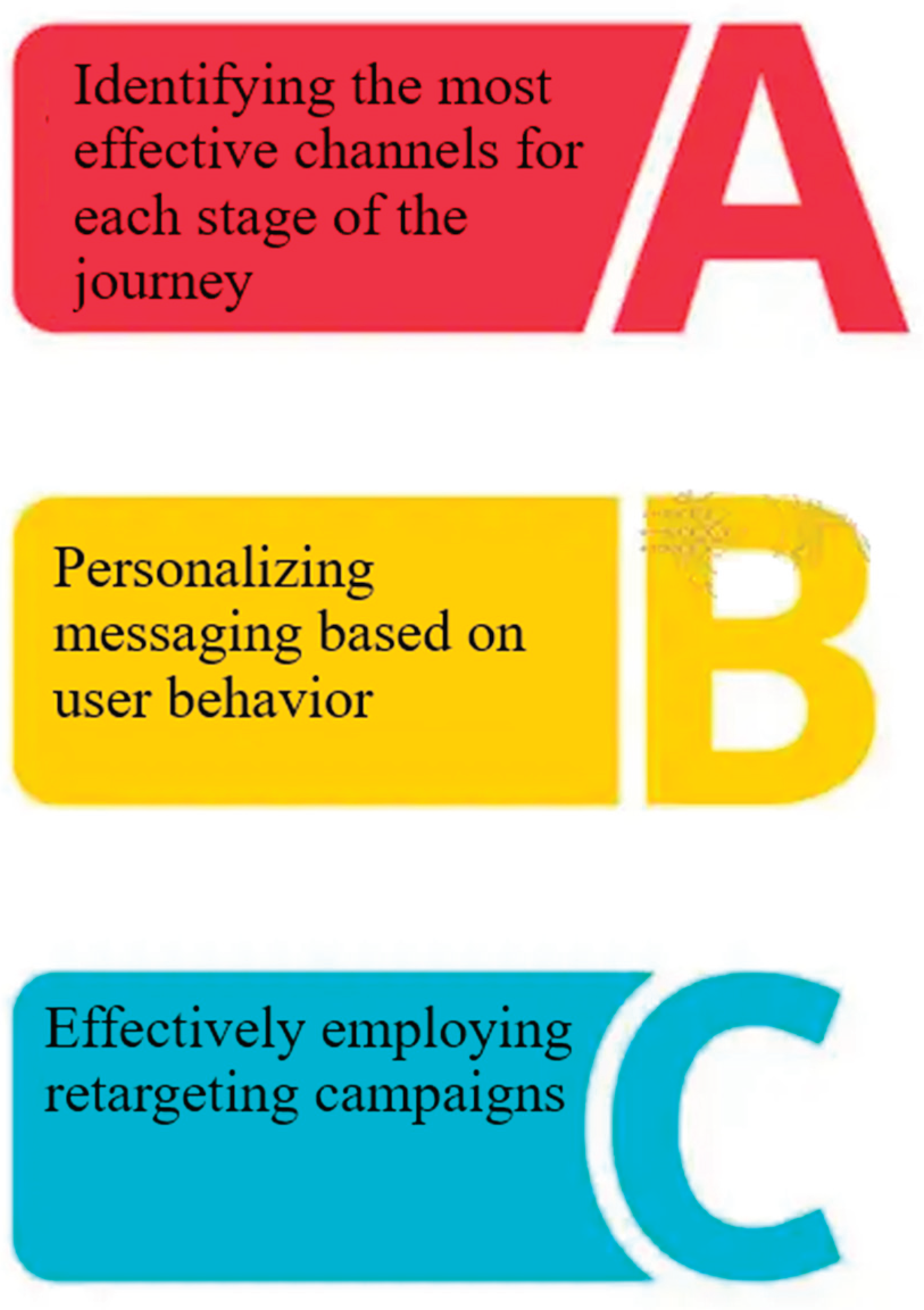 Preprints 176953 g001