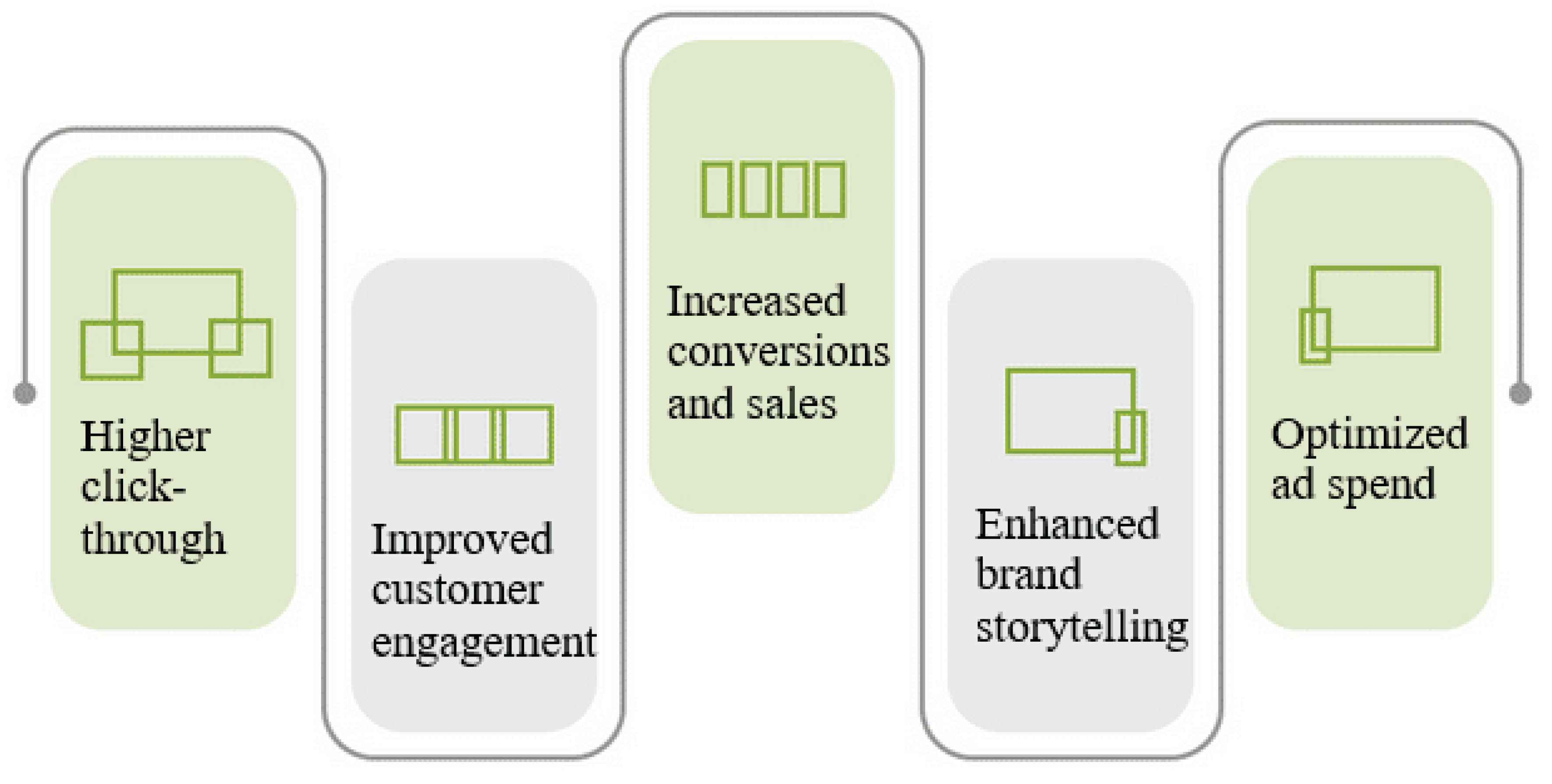 Preprints 176953 g002