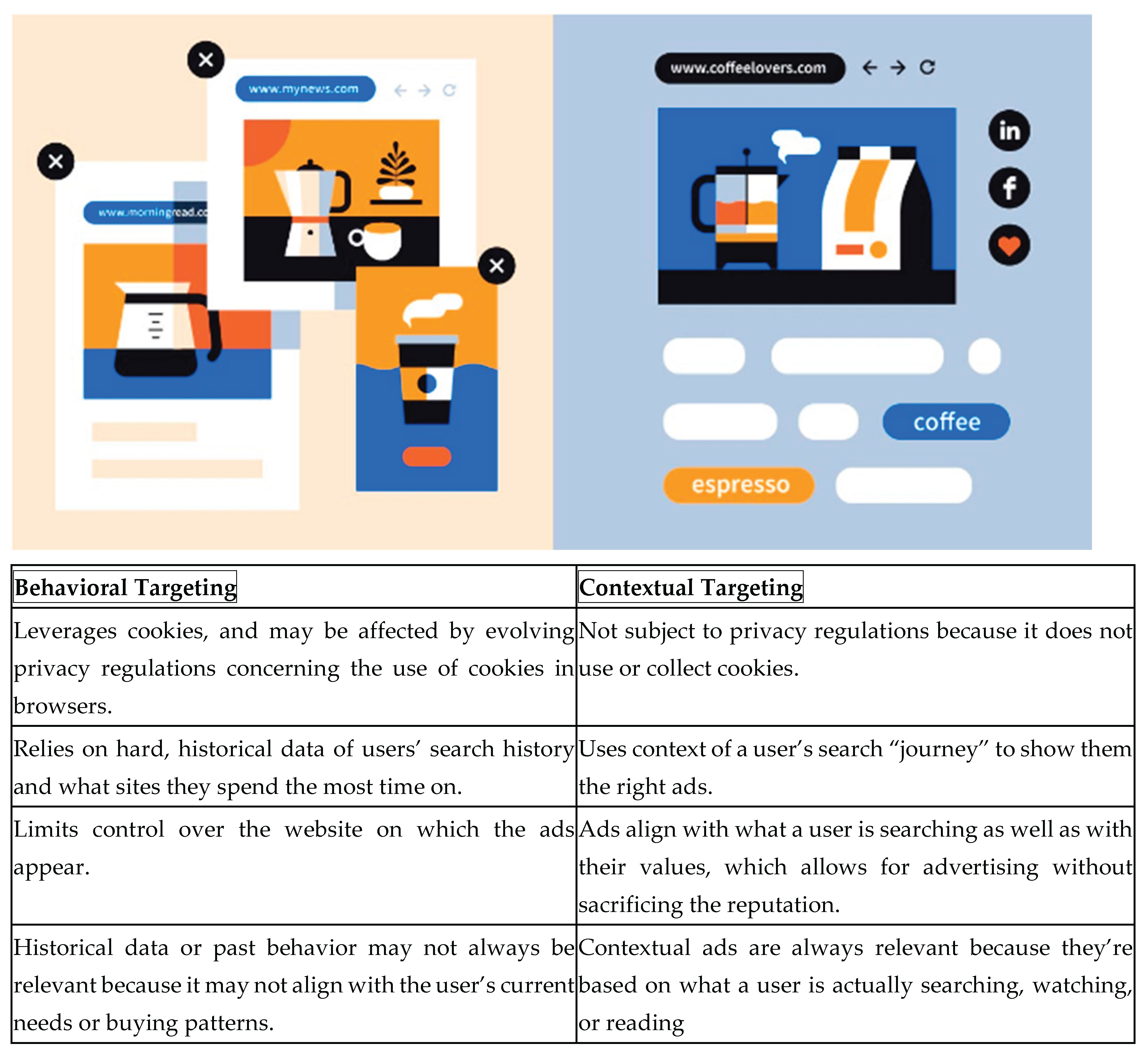 Preprints 176953 g004