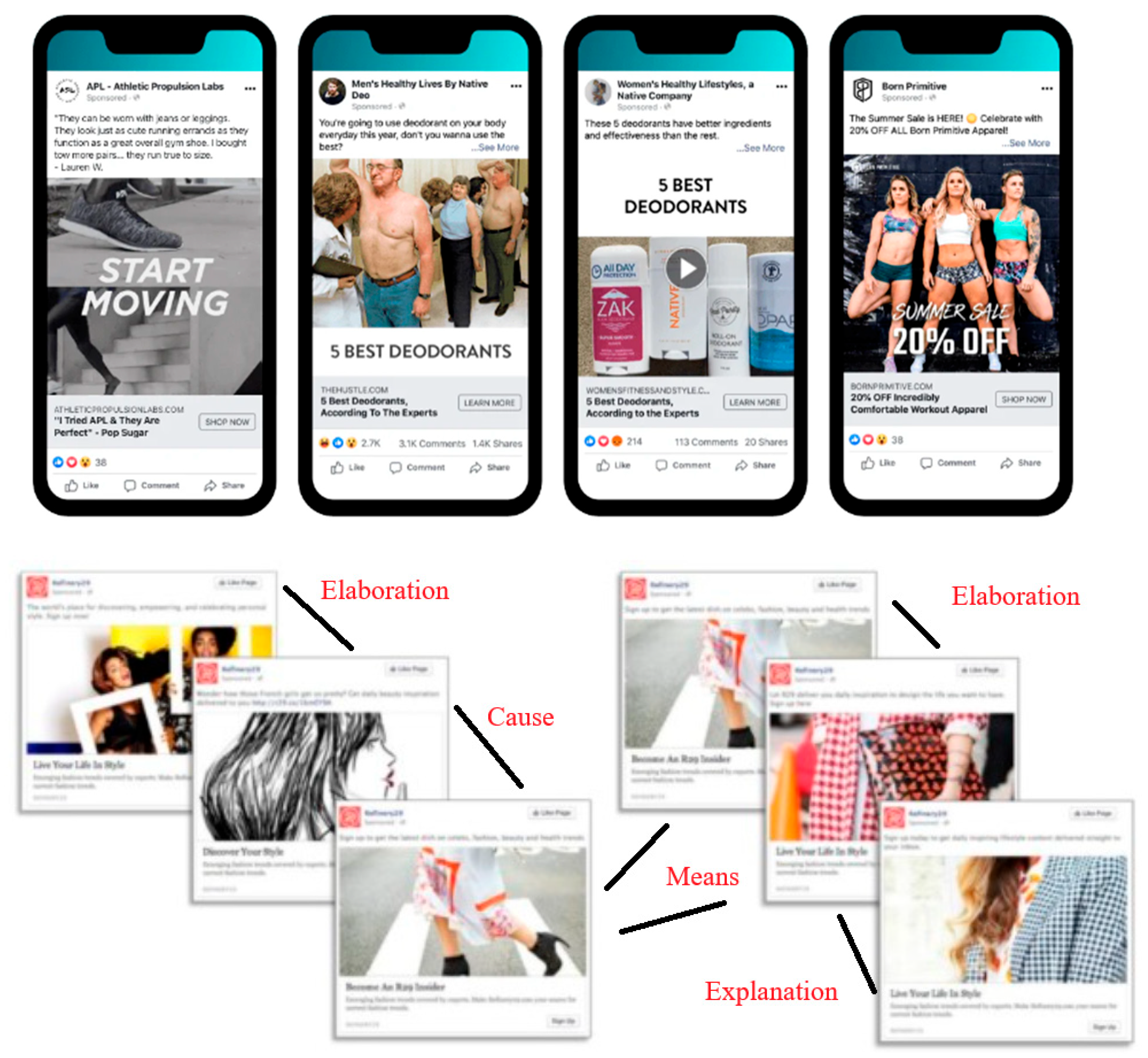 Preprints 176953 g012