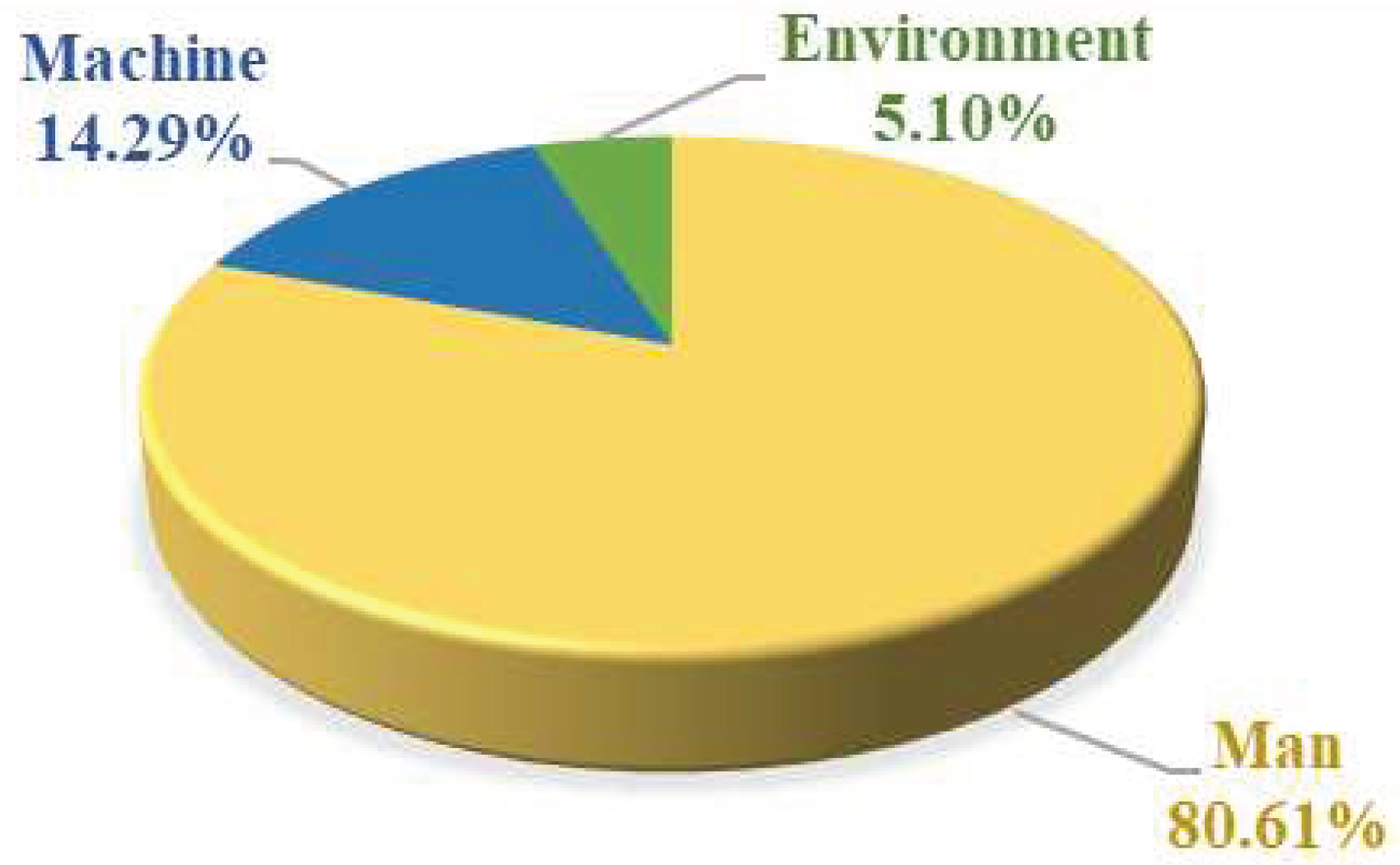 Preprints 91705 g001