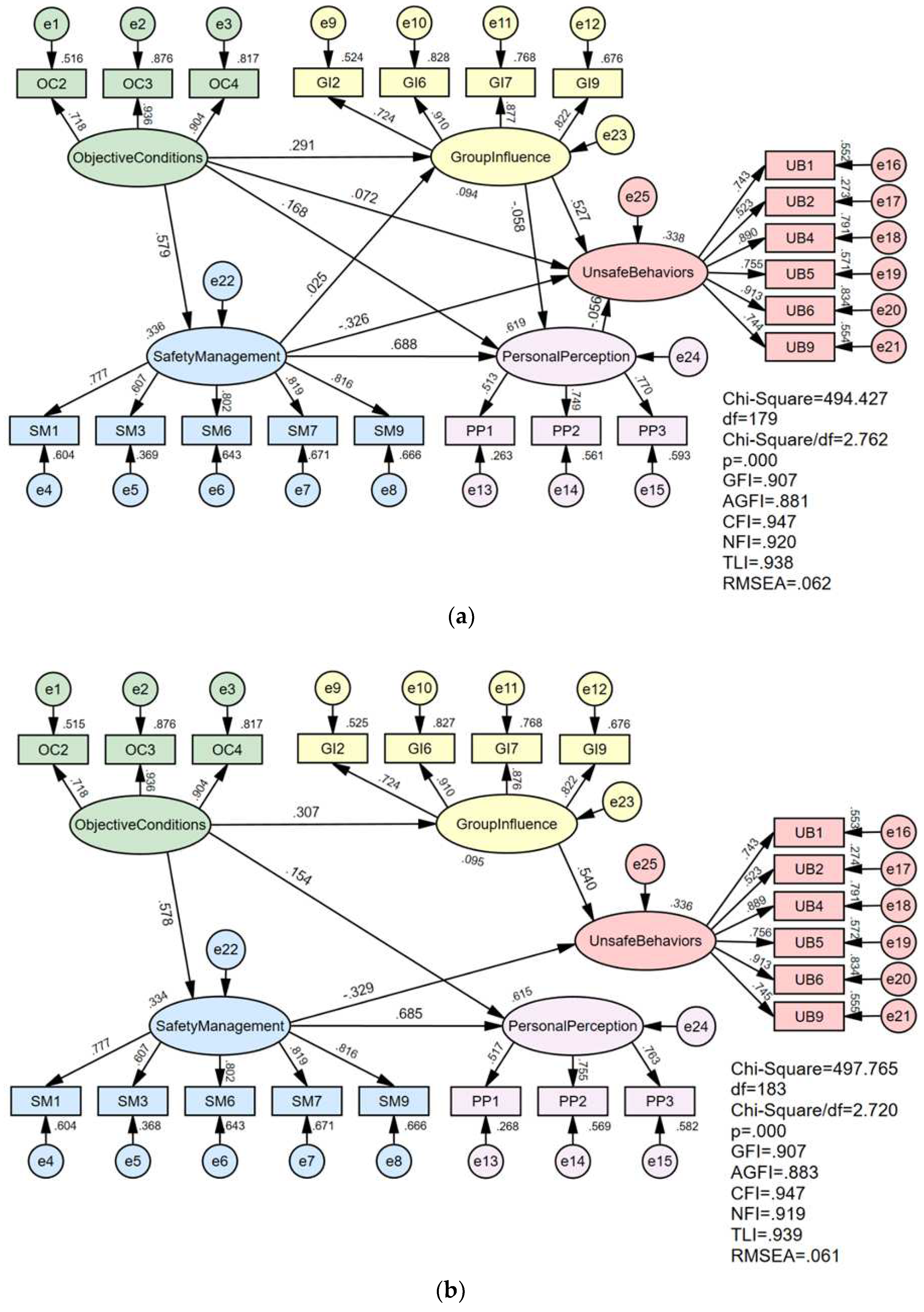 Preprints 91705 g006