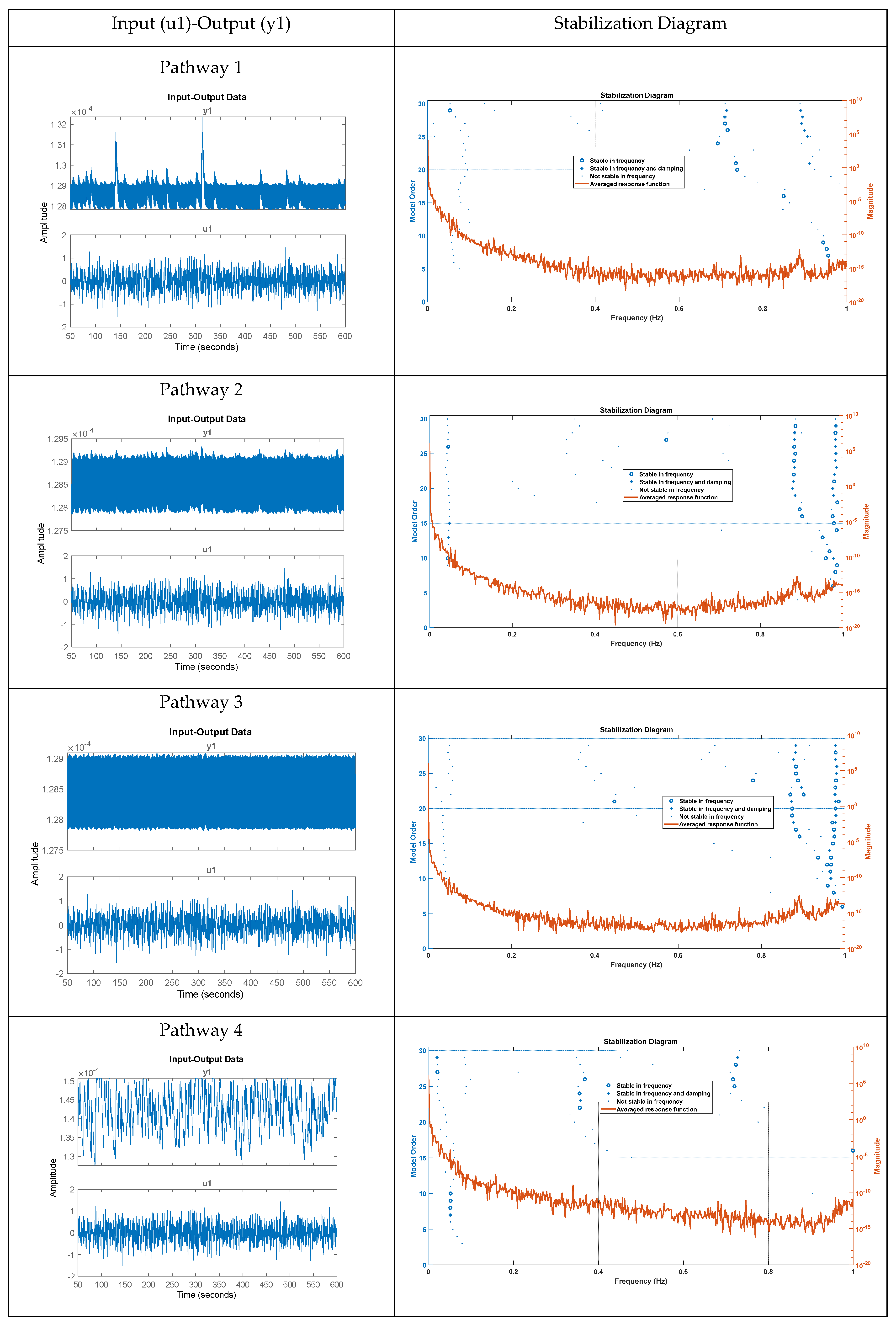 Preprints 94807 g008