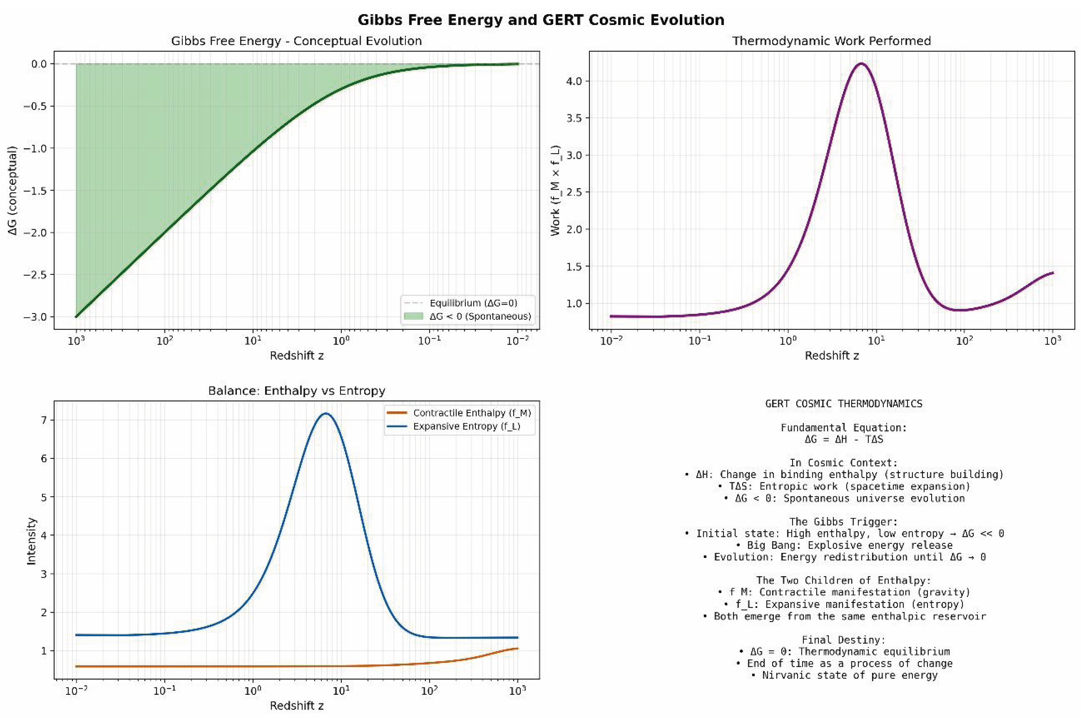 Preprints 205871 g001