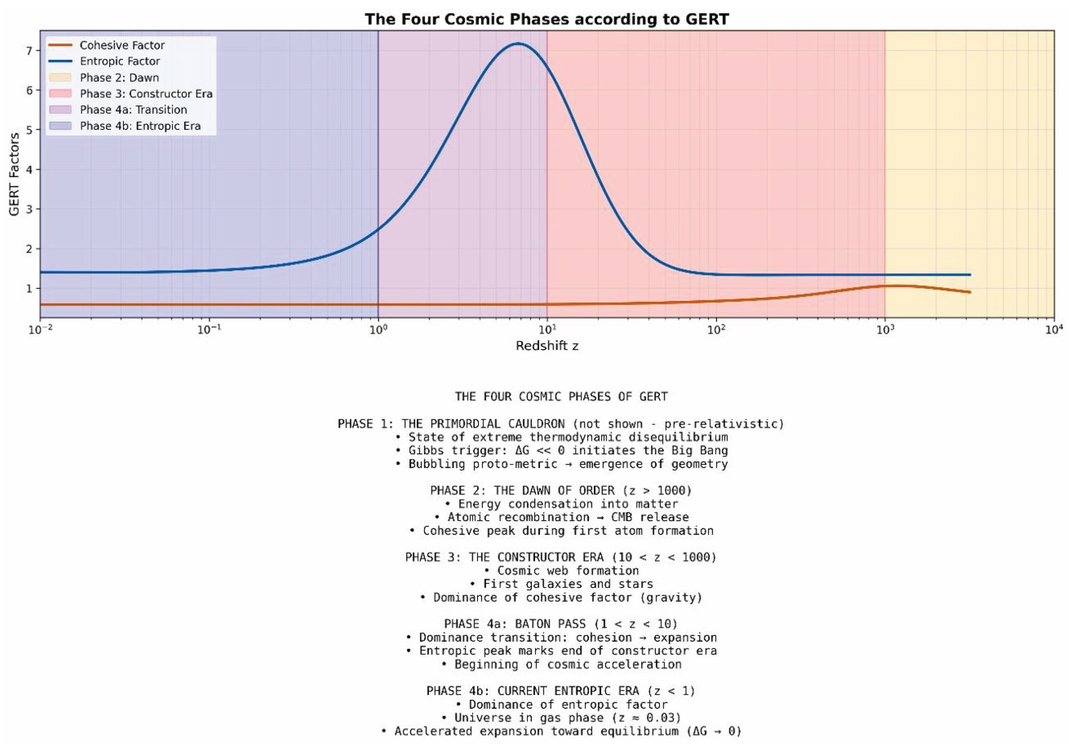Preprints 205871 g002