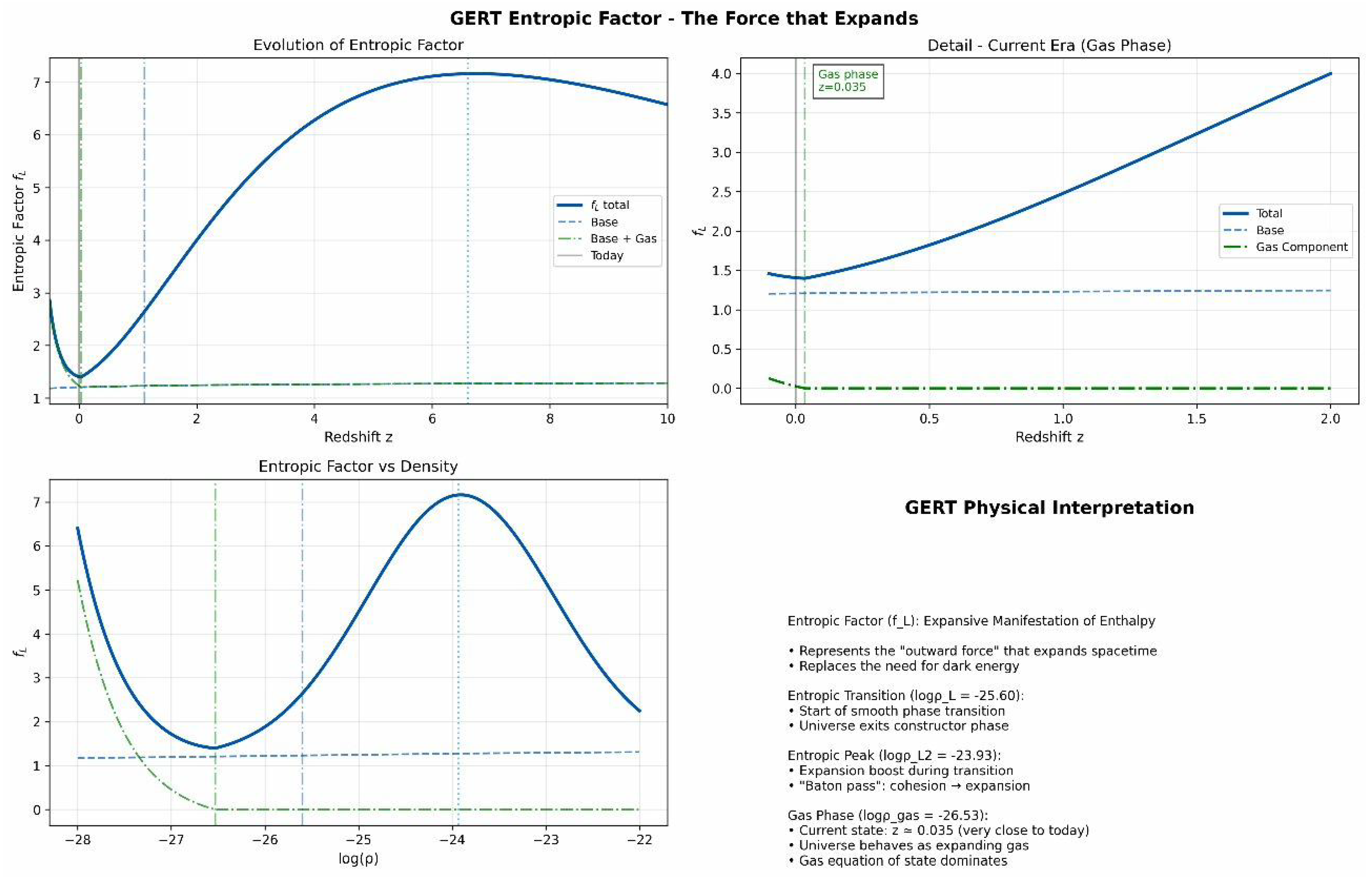 Preprints 205871 g010