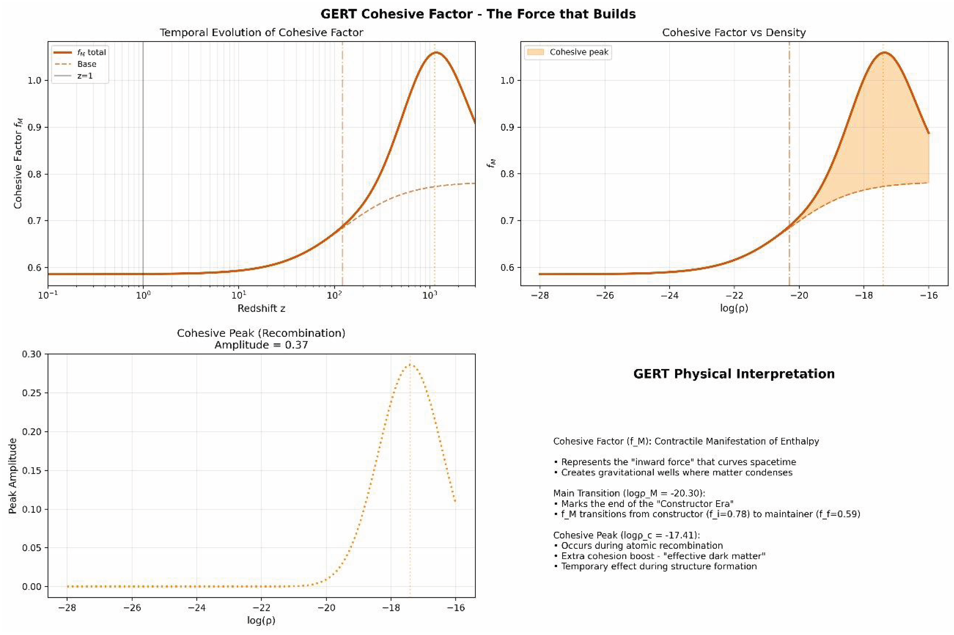Preprints 205871 g011