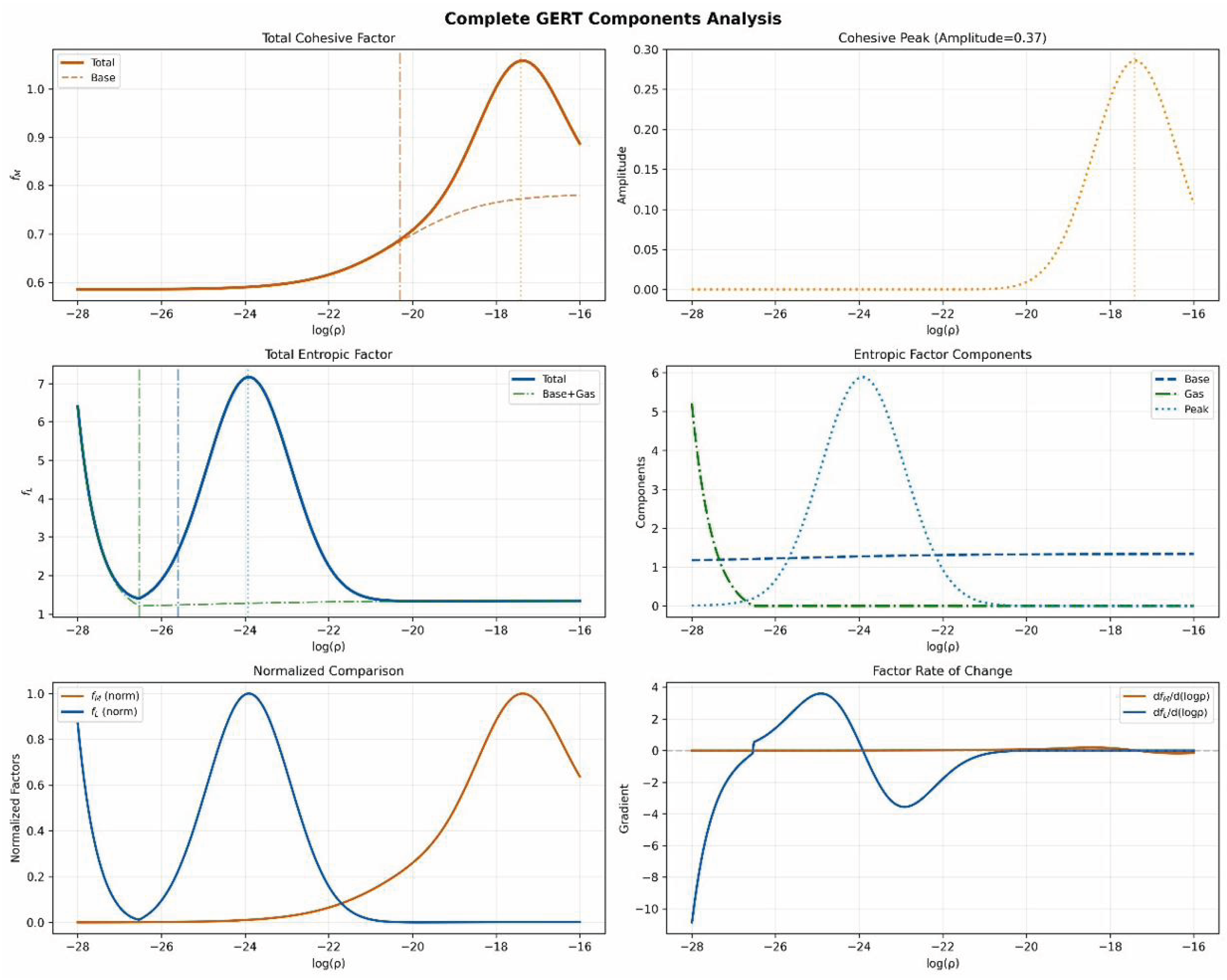 Preprints 205871 g012