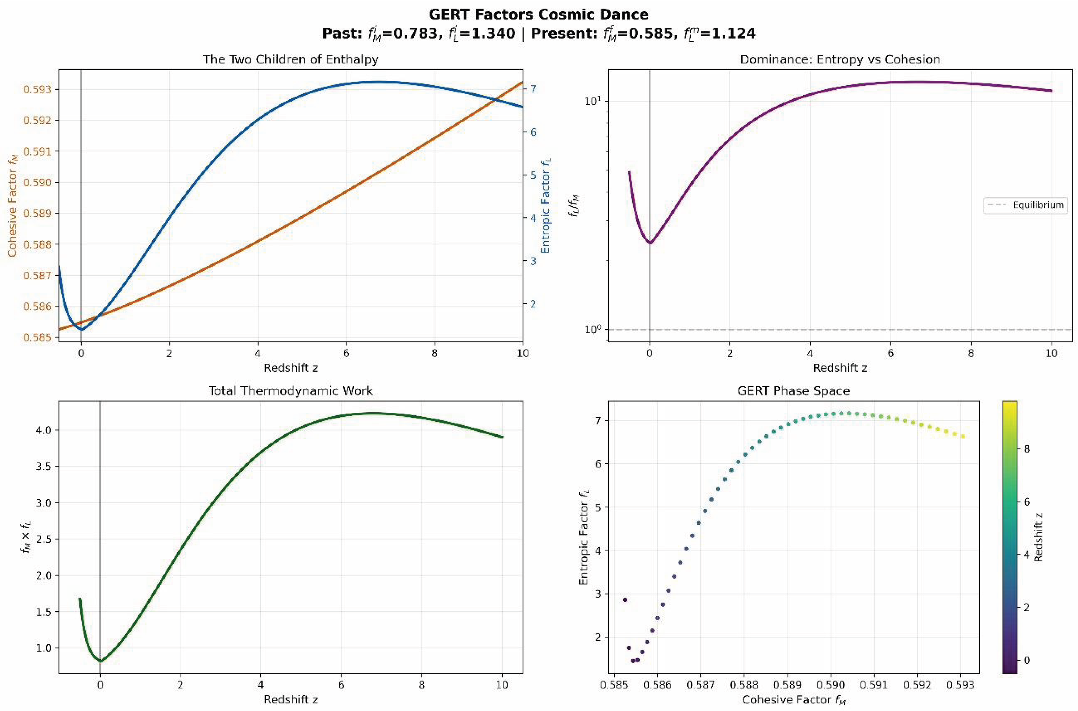 Preprints 205871 g013