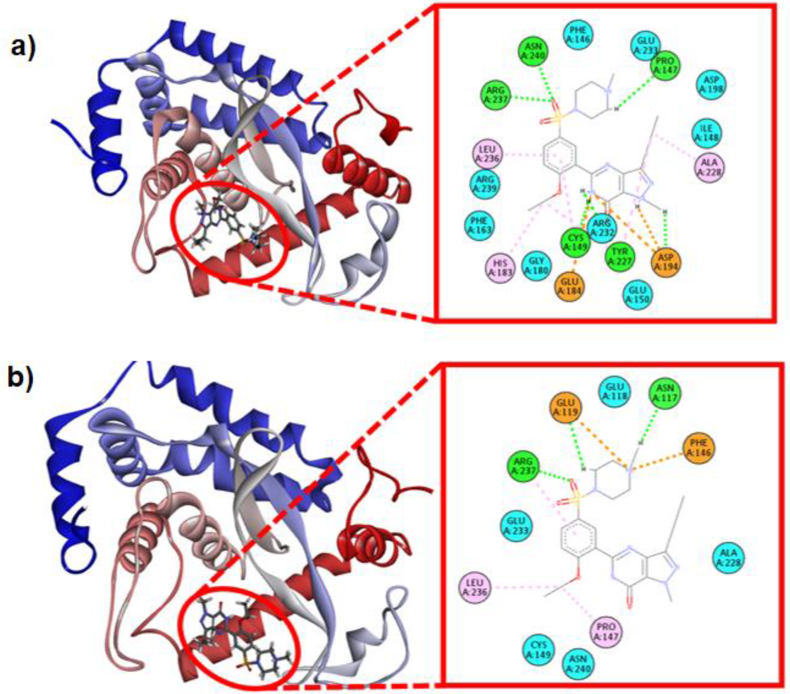 Preprints 153607 g002