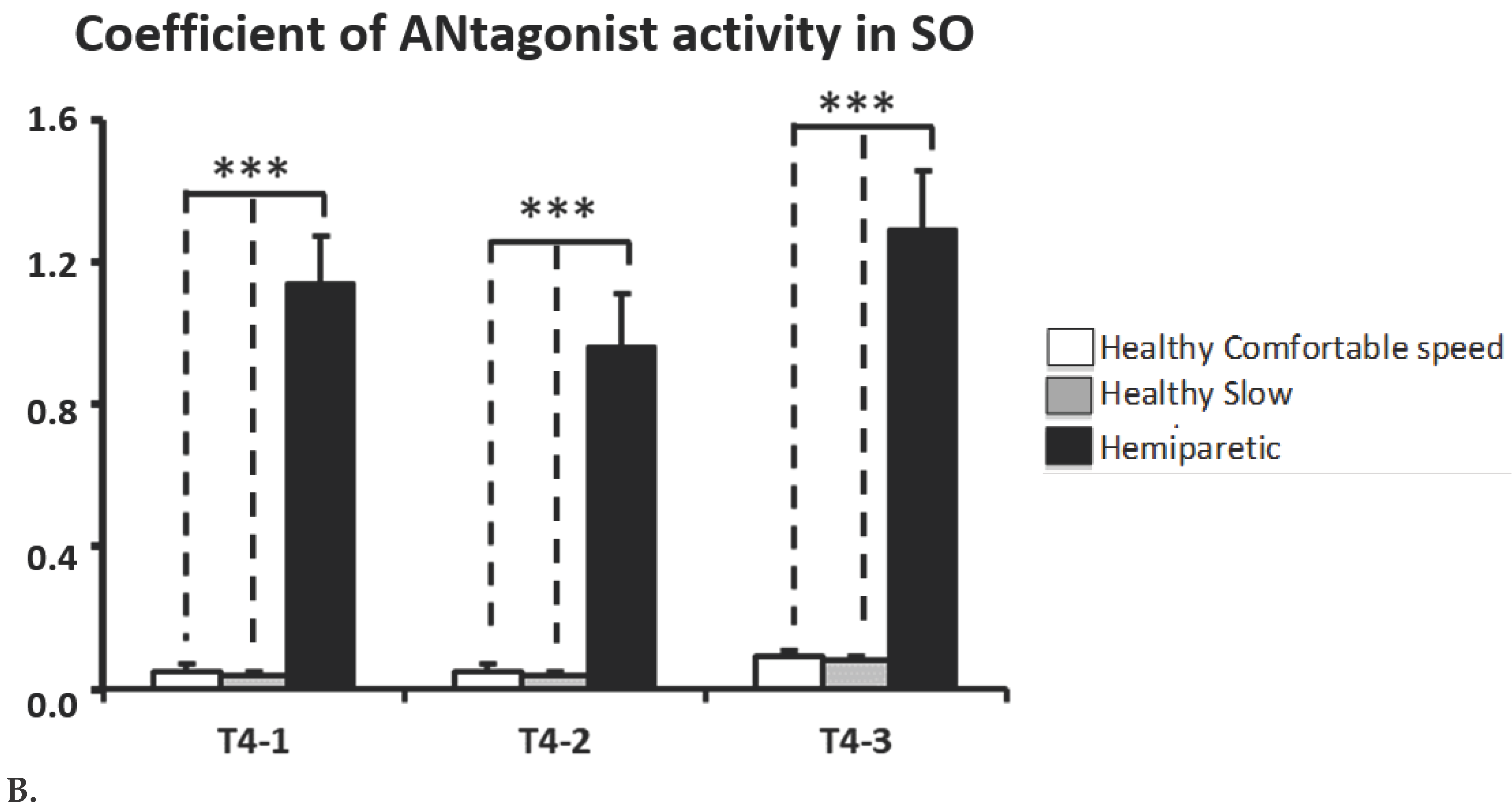Preprints 99077 g005b