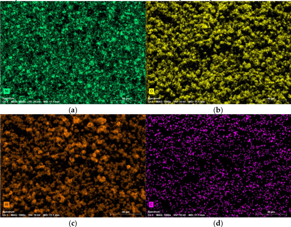 Preprints 227168 g010 Preprints 227168 g010