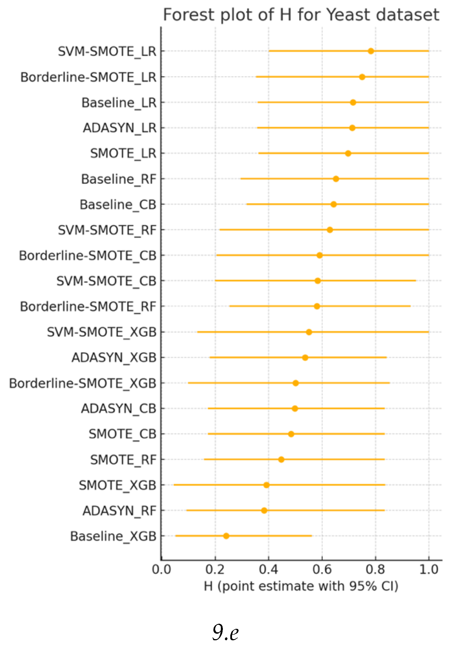 Preprints 180532 g009b