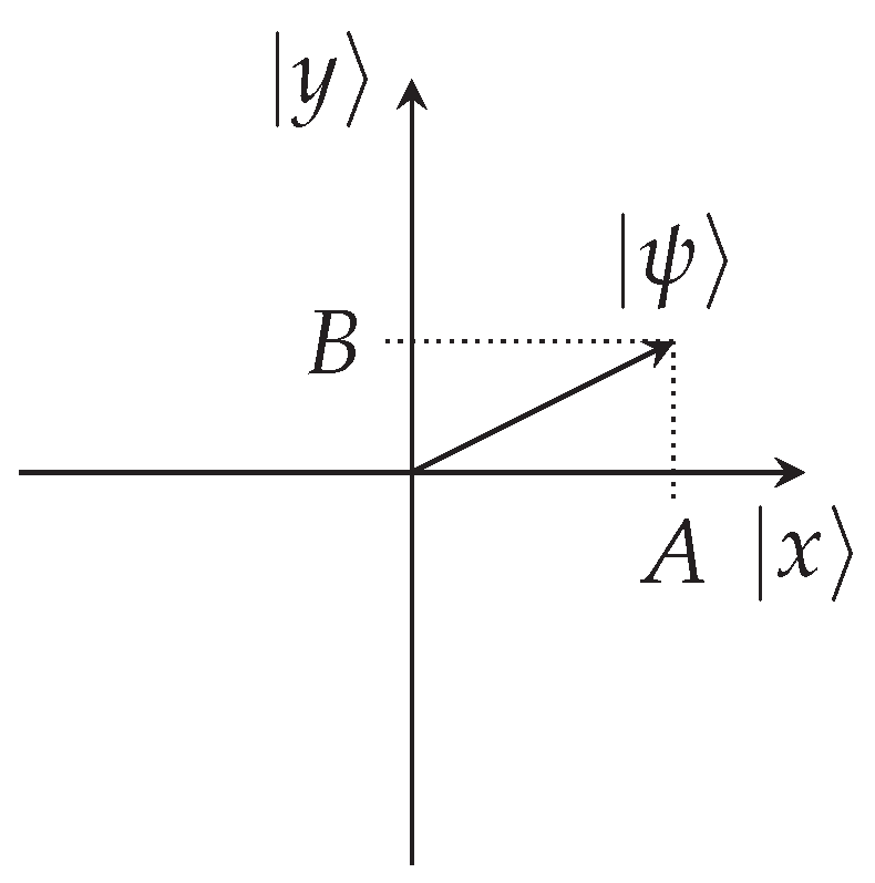 Preprints 160929 g001