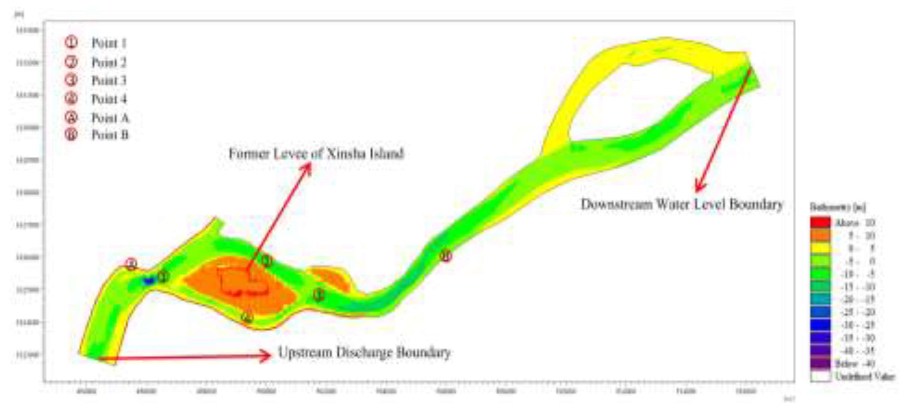 Preprints 201257 g002