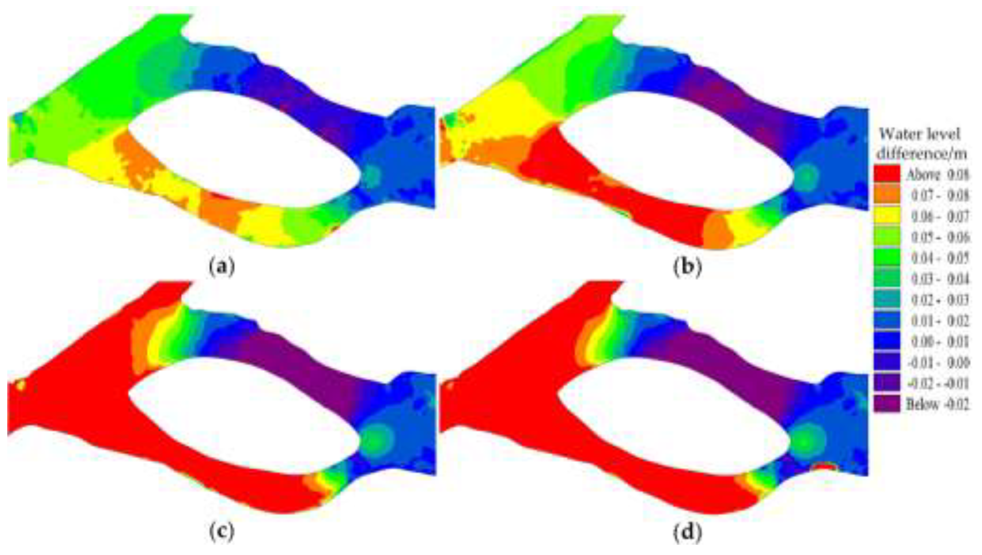 Preprints 201257 g008