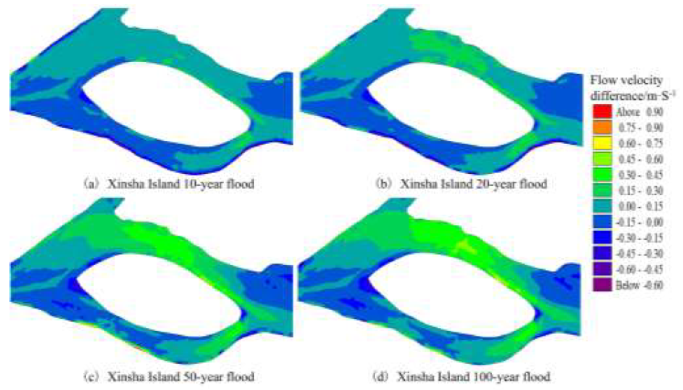 Preprints 201257 g009