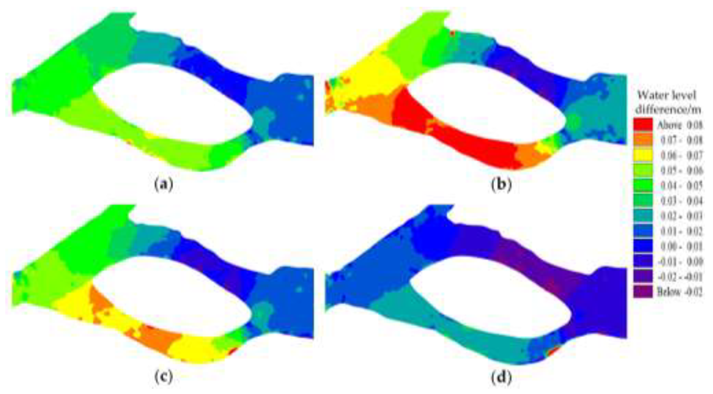 Preprints 201257 g011