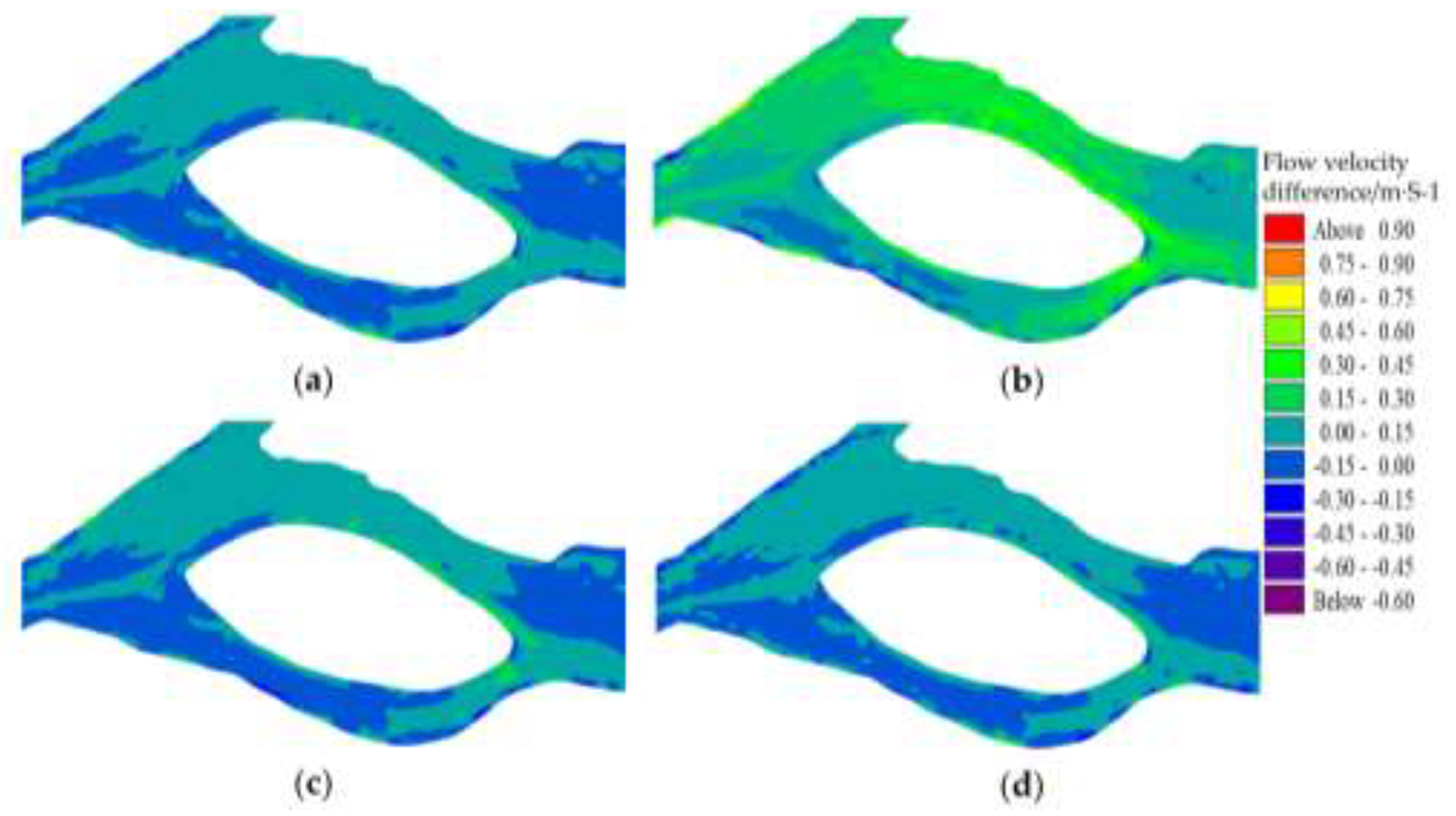 Preprints 201257 g013