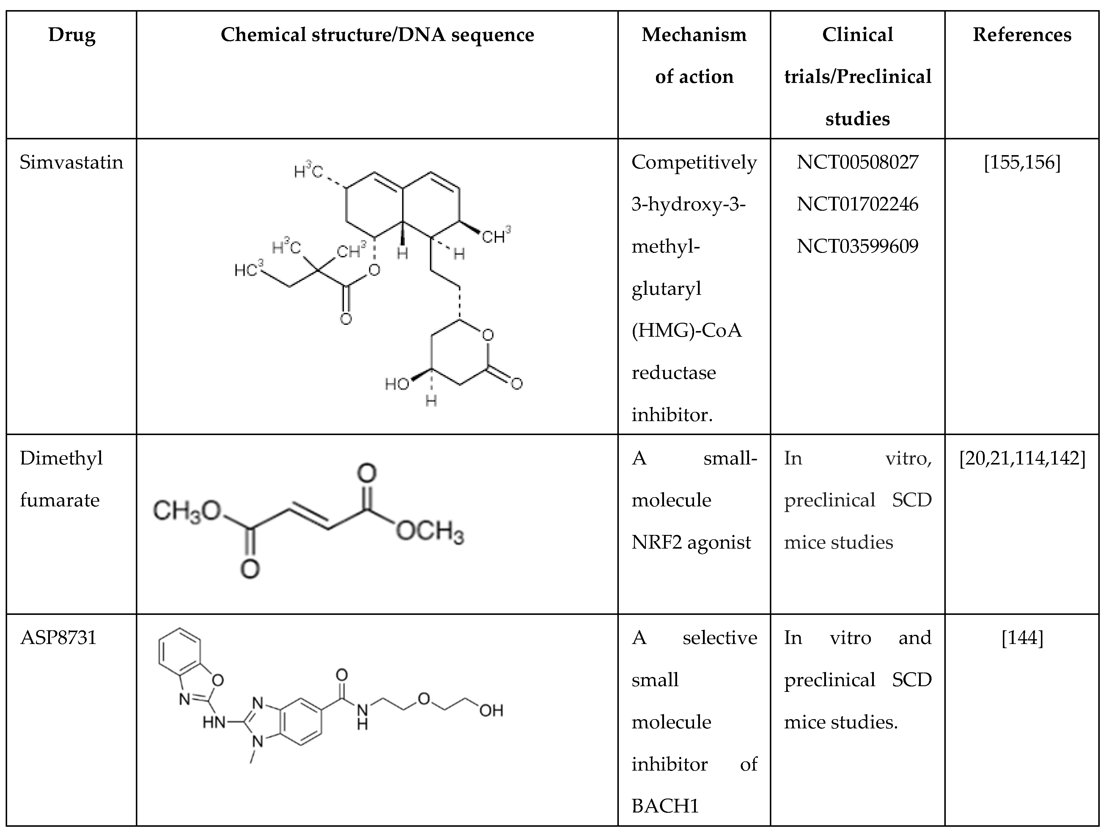 Preprints 151770 i001
