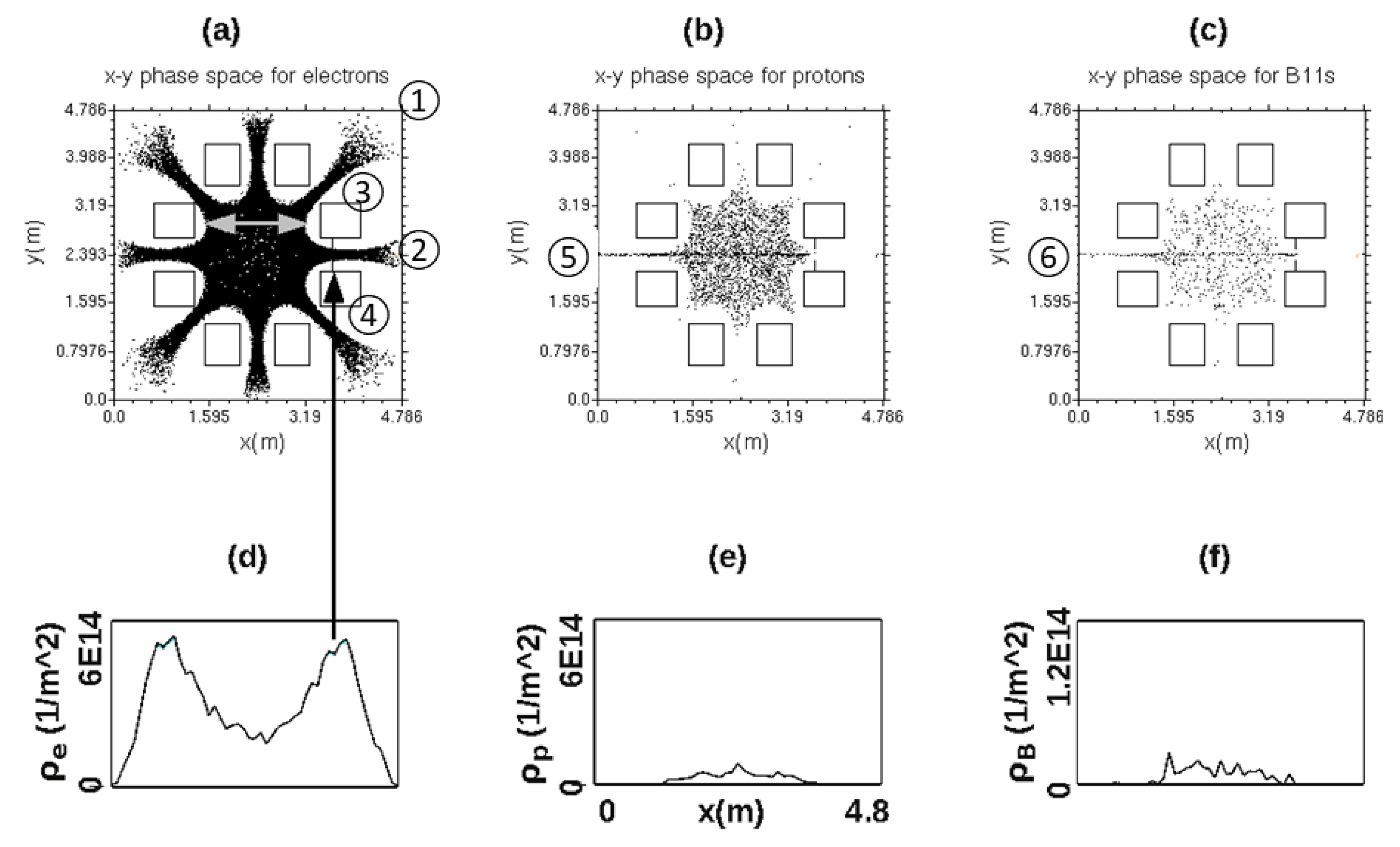 Preprints 153175 g001