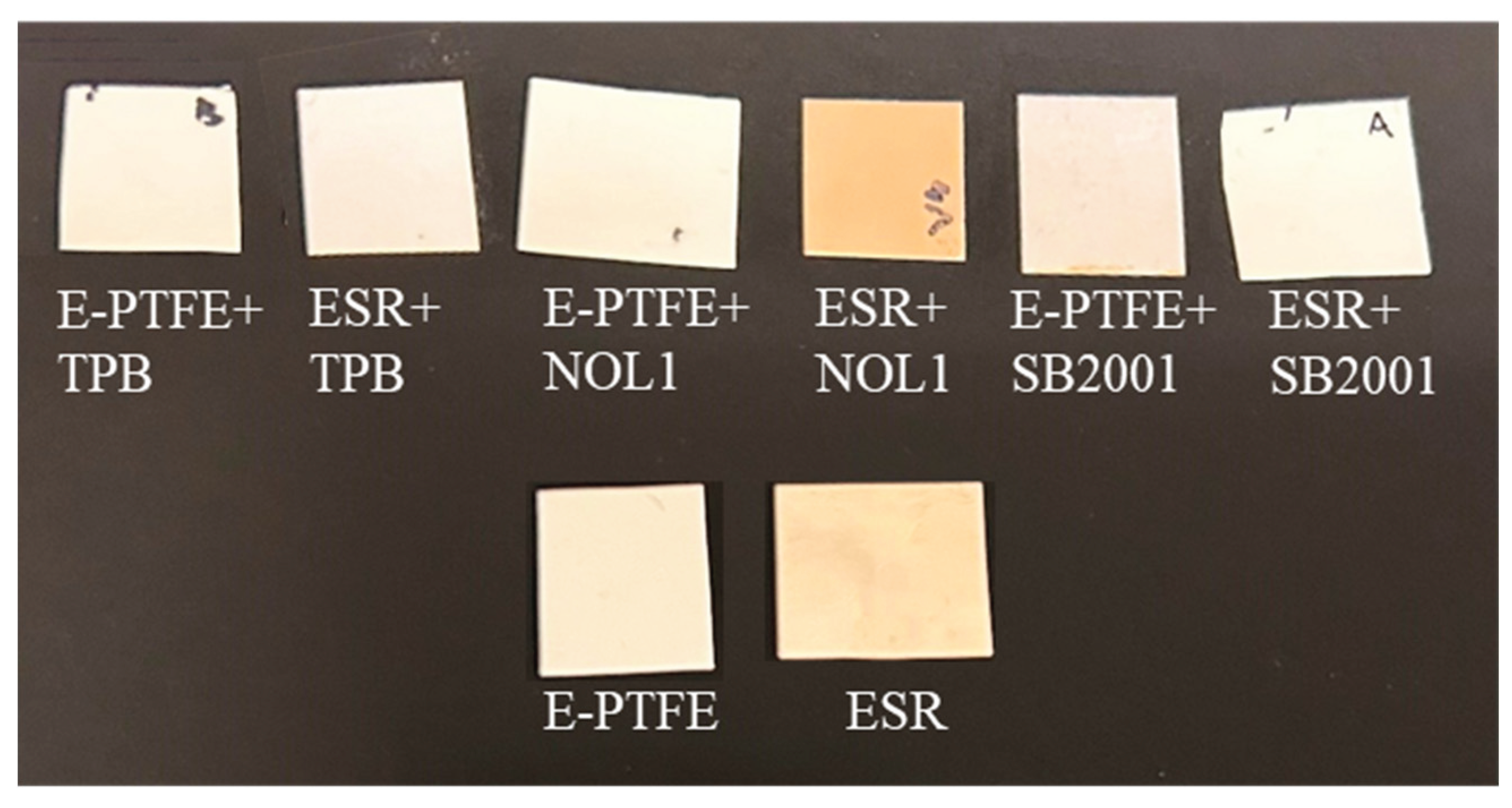 Preprints 181314 g001