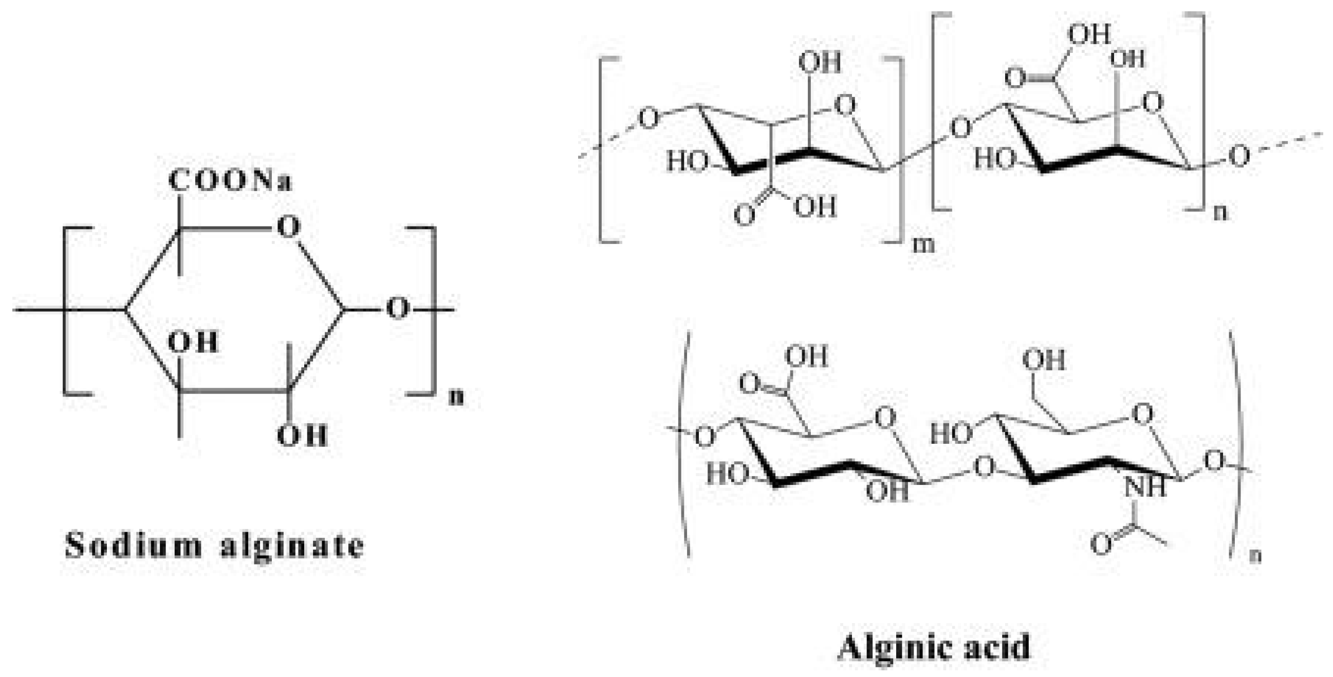 Preprints 146818 g002