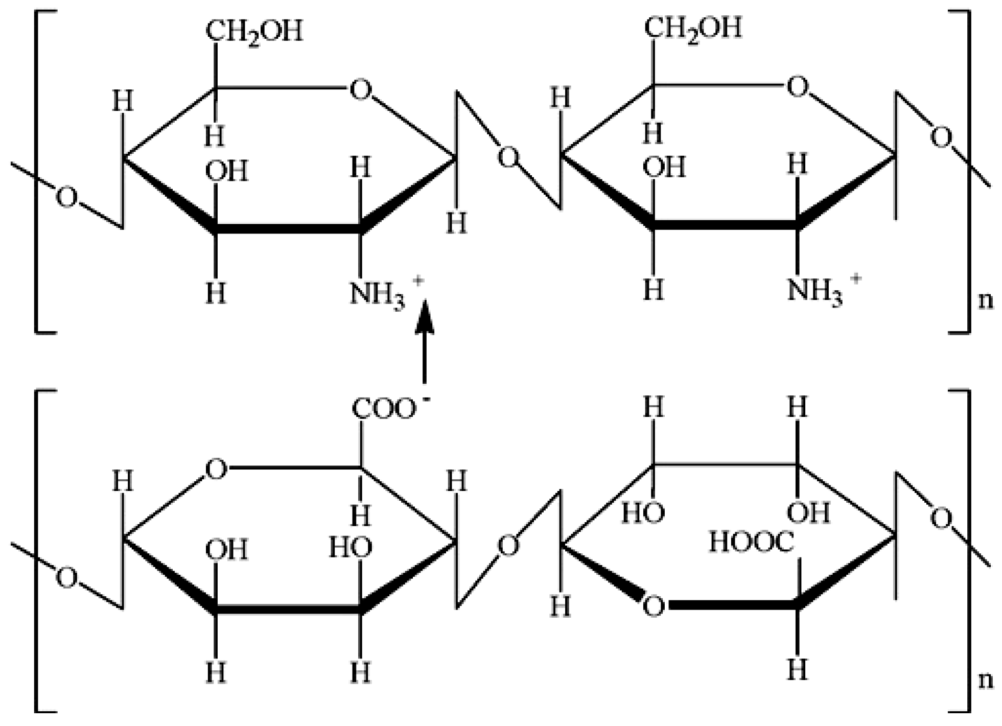 Preprints 146818 g003