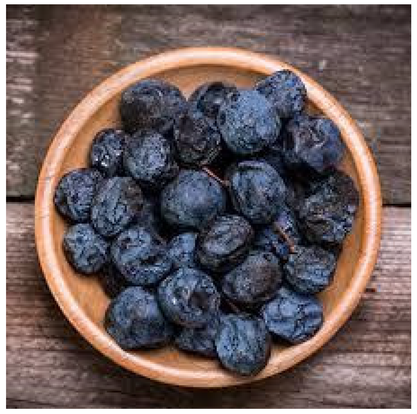 Preprints 146818 g005