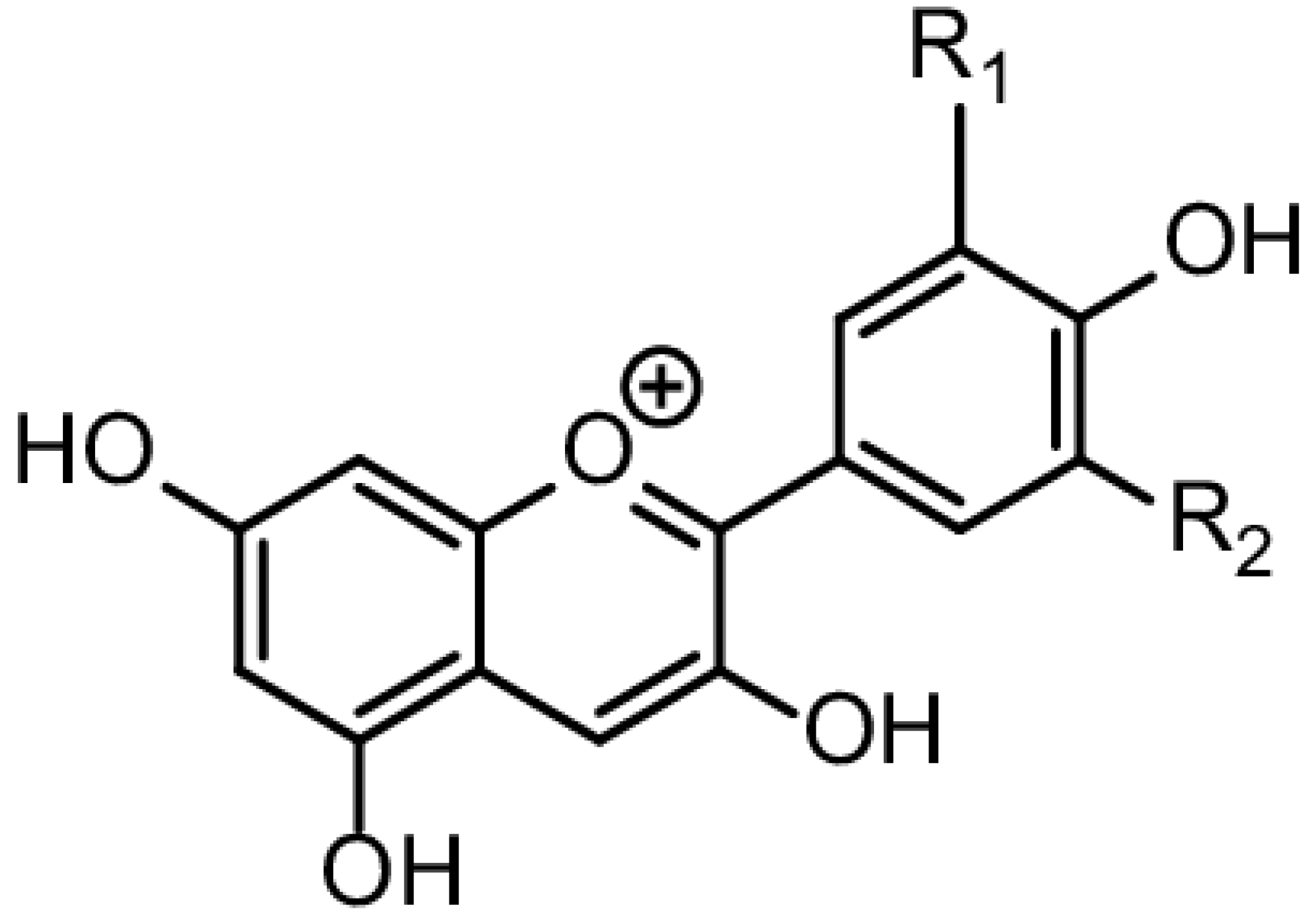 Preprints 146818 g007