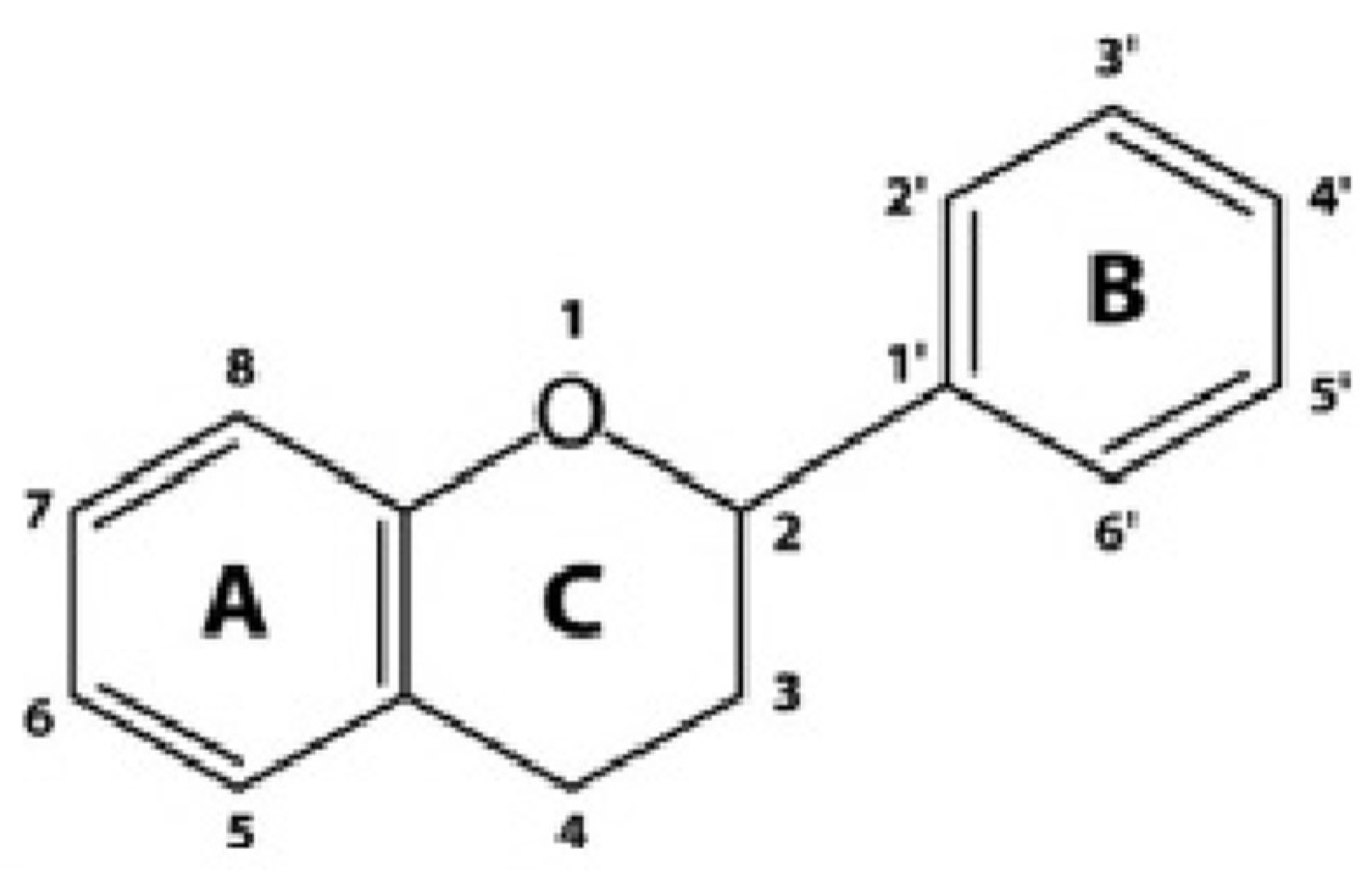Preprints 146818 g008