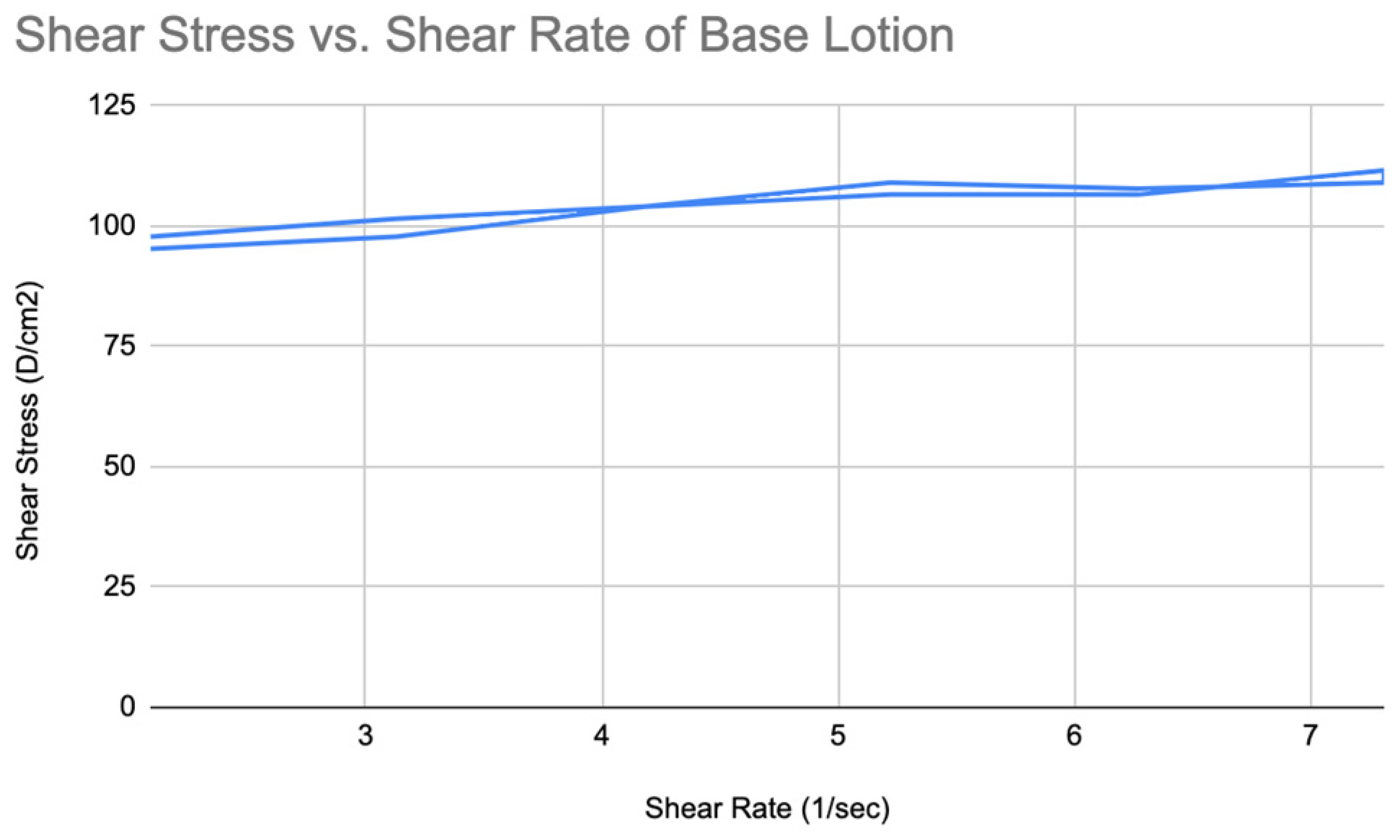 Preprints 146818 g018