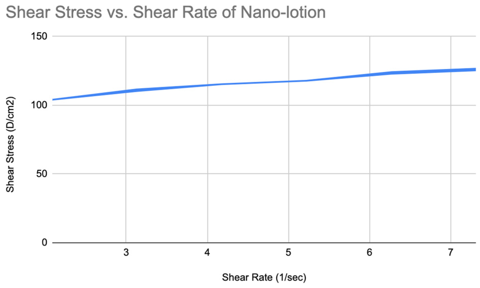 Preprints 146818 g020