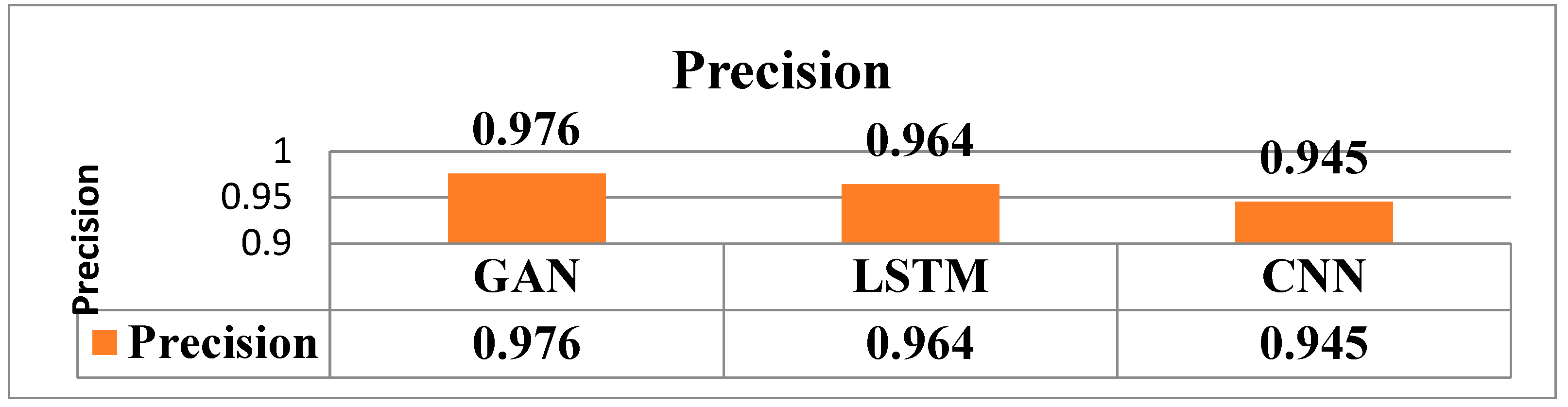 Preprints 96071 g008